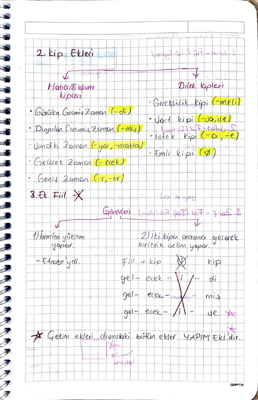 -SES BİLGİSİ
Ünlü harfler
Düt Vurorlak
Geniş Dor Genis Dor
Kalın α 1 ο υ
Ince e 1 ö ü
• Unlü Uyumlar
—Büyük Ünlü Uyumu—
Kalın → kalın
(α,
