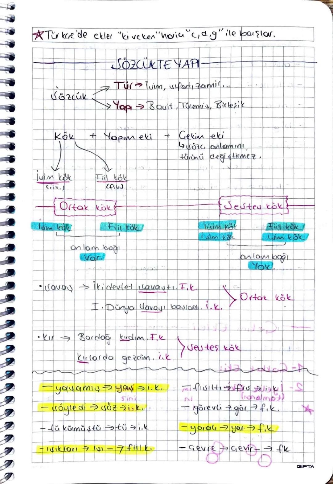 -SES BİLGİSİ
Ünlü harfler
Düt Vurorlak
Geniş Dor Genis Dor
Kalın α 1 ο υ
Ince e 1 ö ü
• Unlü Uyumlar
—Büyük Ünlü Uyumu—
Kalın → kalın
(α,
