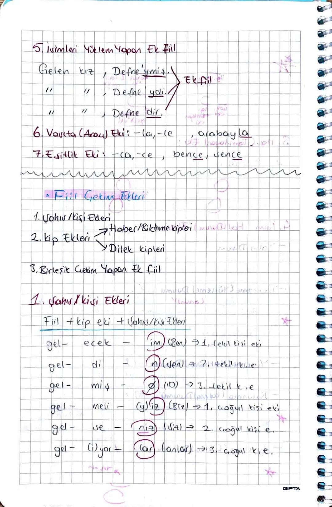 -SES BİLGİSİ
Ünlü harfler
Düt Vurorlak
Geniş Dor Genis Dor
Kalın α 1 ο υ
Ince e 1 ö ü
• Unlü Uyumlar
—Büyük Ünlü Uyumu—
Kalın → kalın
(α,