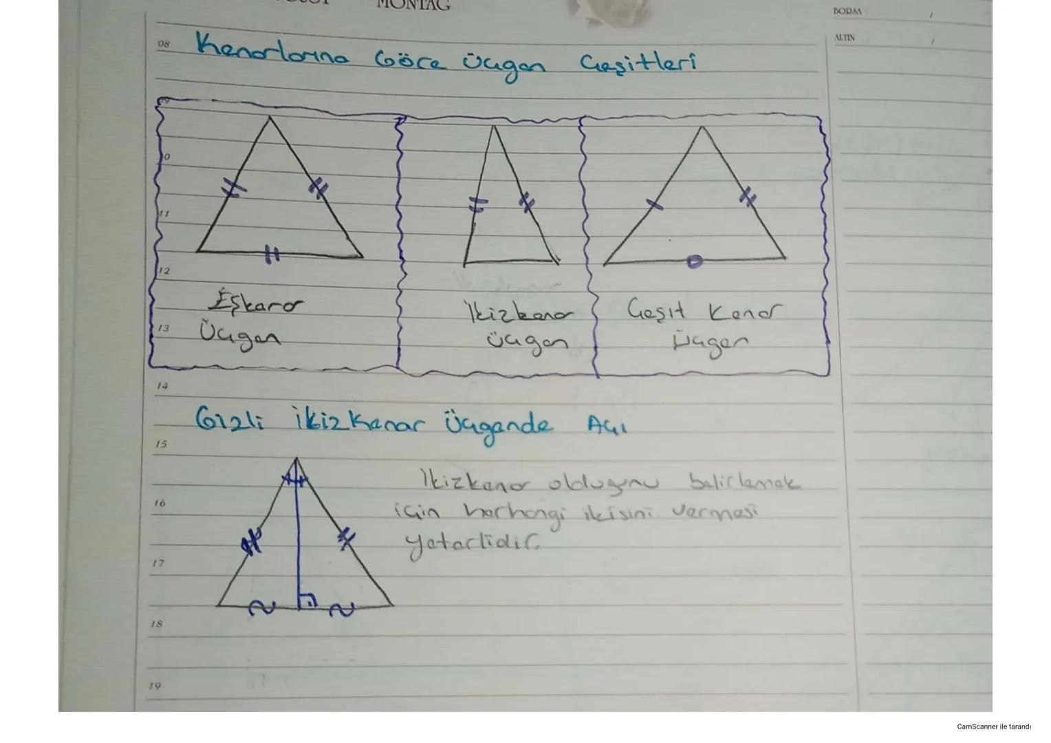 BORM
ALTIN
08
Kenarlarına Göre Üngan Geşitleri
11
12
Eskaro
13
Видал
14
15
16
17
18
19
kizkena
agen
Geşit Kendr
Hager
612li ikiz kenar Üngan