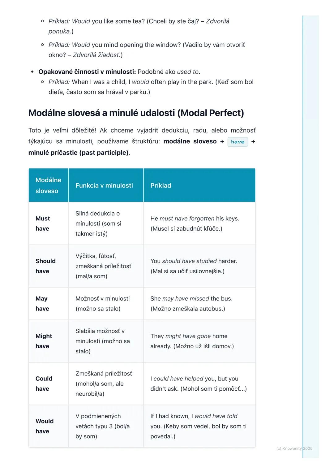 # Modálne slovesá a ich funkcie
## 1. Prehľad modálnych slovies
Modálne slovesá sú špeciálny typ pomocných slovies v angličtine. Nepoužíva