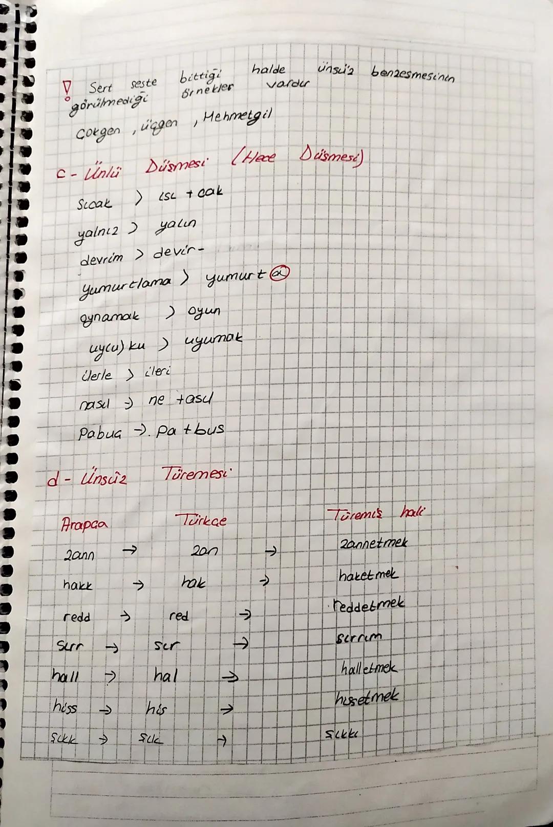 Ses Olaylare
Ünsüz Yumuşaması (Değişimi)
Sözcüğün sonunda
Varsa ünlüyle
dönüşür
Sect Sureksiz
bic
ses
bir
ek
alinca
başlayan
40
p-a-t-k
b -