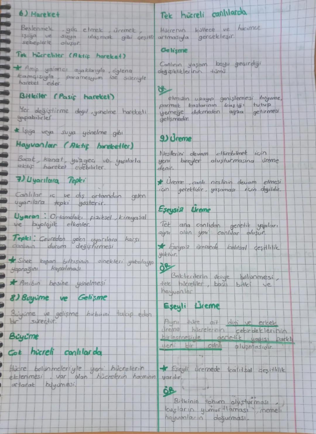 BİYOLOJİ
Biyoloji canlıların yapılarını ve işlev-
lerini
araştırır.
Mikroskopun icadı Hücrelerin keşfedilme
sini, mikroorganizmalom gözlemle