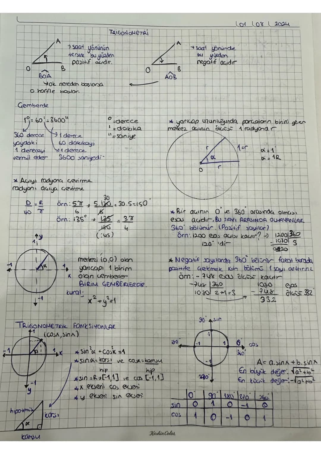 TRIGONOMETRI
A
0
B
BOA
saat yönünün
tersine bu yüzden
pozitif açıdır.
Yok nereden boslarsa
o horfle boslar.
Gemberde
1°=60'=3600"
360