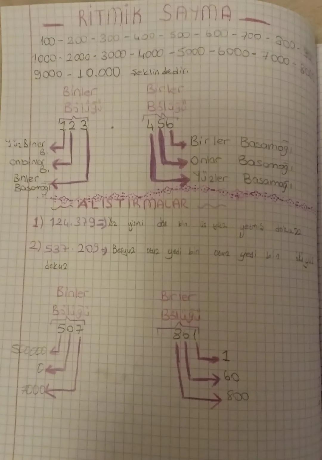 5 ve 6 BASAMAKLI DOGAL
SAYILAR-
5 boxomaklı Doğal sayllar
5 rakamdan oluşan doğal sayılara 5 bosomoklid
Sayilar denir.
•En küçük 5 basamaklı