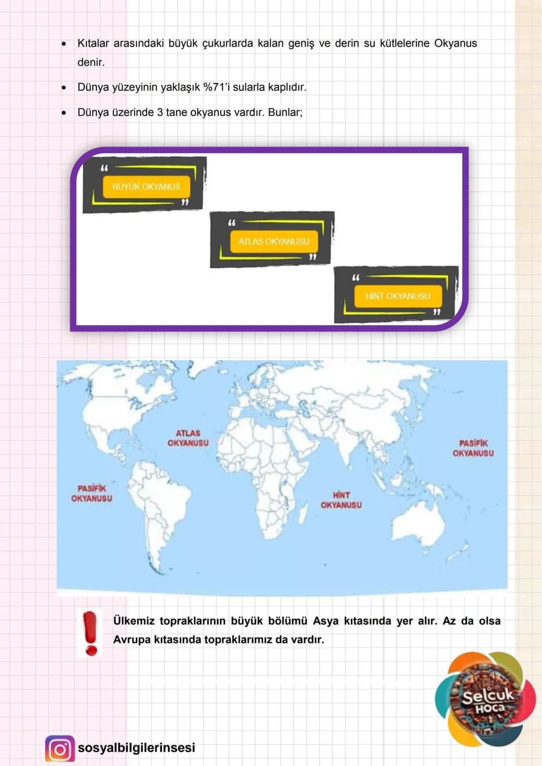 # 6. SINIF 3. ÜNİTE
Selçuk Hoca
## DÜNYANIN NERESİNDEYİM?
### KAVRAMLAR
* Bulunduğumuz bir yerin ya da çevremizdeki herhangi bir yerin