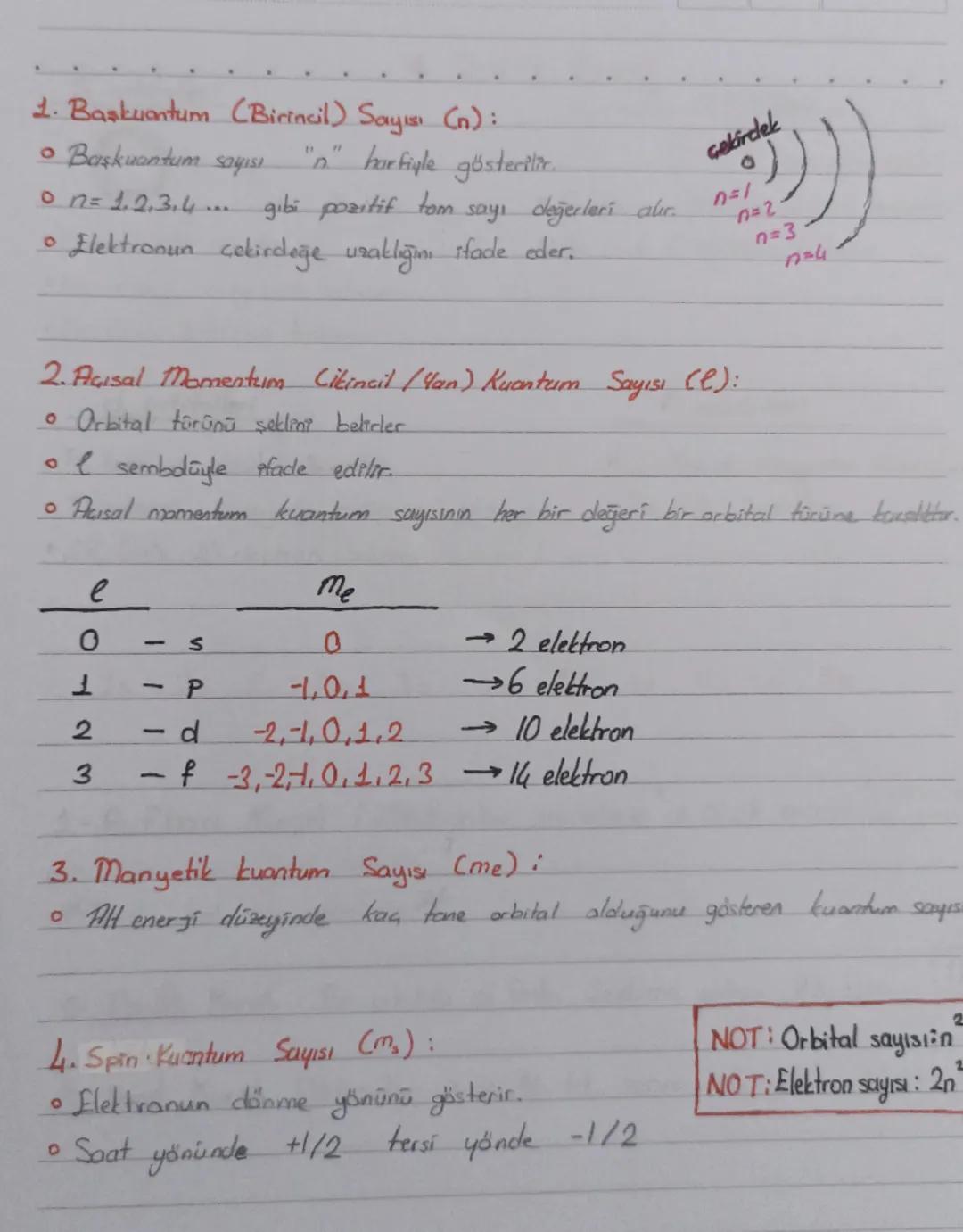 - AYT KİMYA -.
MODERN ATOM TEORIsi
BOHR ATOM MODELI : Elektron çekirdek etrafında belirli dairesel yörüngede bulunur.
• Bu yörüngelere :