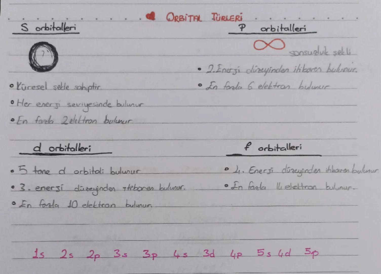 - AYT KİMYA -.
MODERN ATOM TEORIsi
BOHR ATOM MODELI : Elektron çekirdek etrafında belirli dairesel yörüngede bulunur.
• Bu yörüngelere :