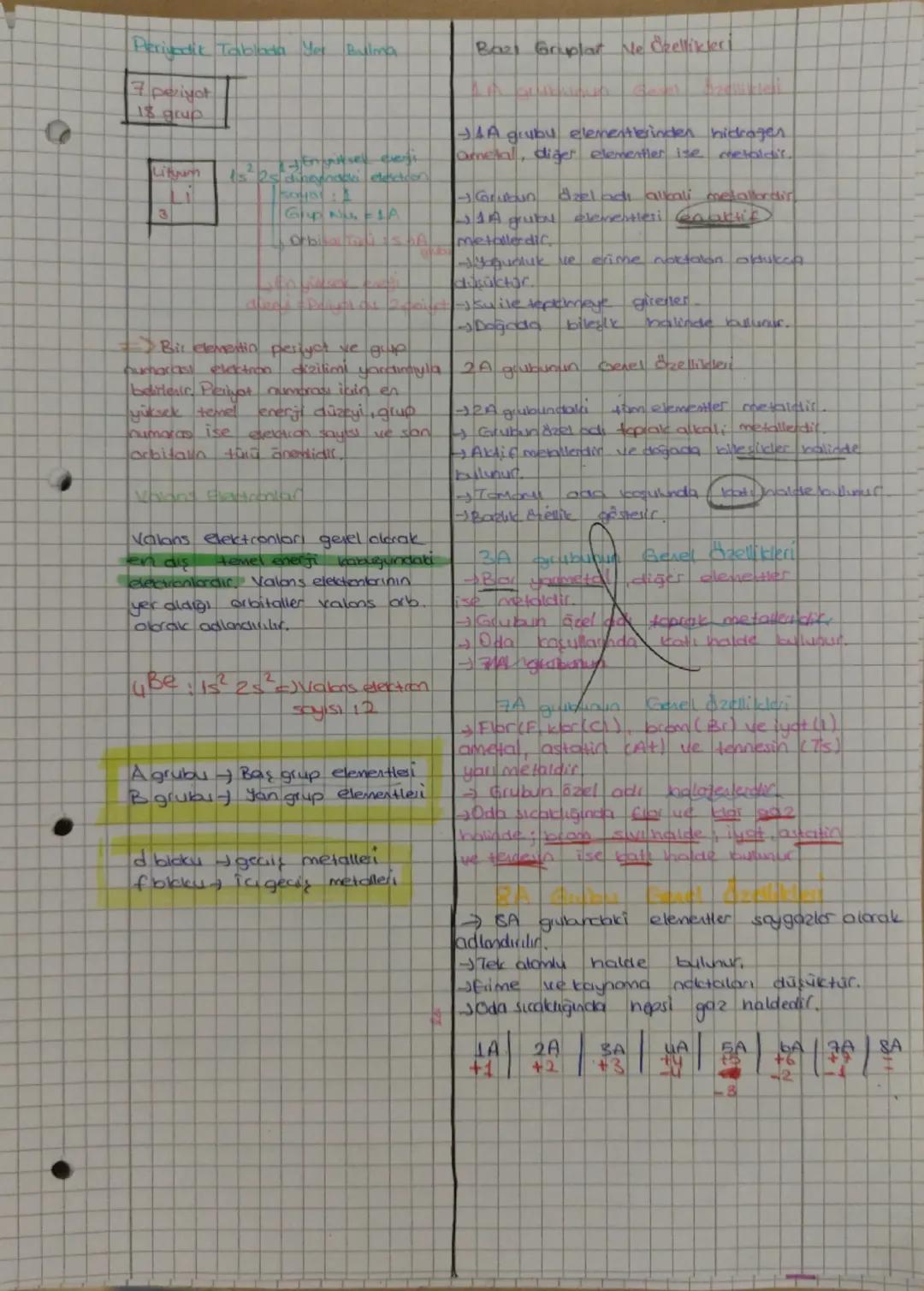 0
Periodic Tablada Yes
Bullma
Bazı Gruplar ve Özellikleri
7 periyot
18 grup
Lityum
3
1s 2s dugnak election
Gup Nu 1A
Orbi
Bir elementin pesi