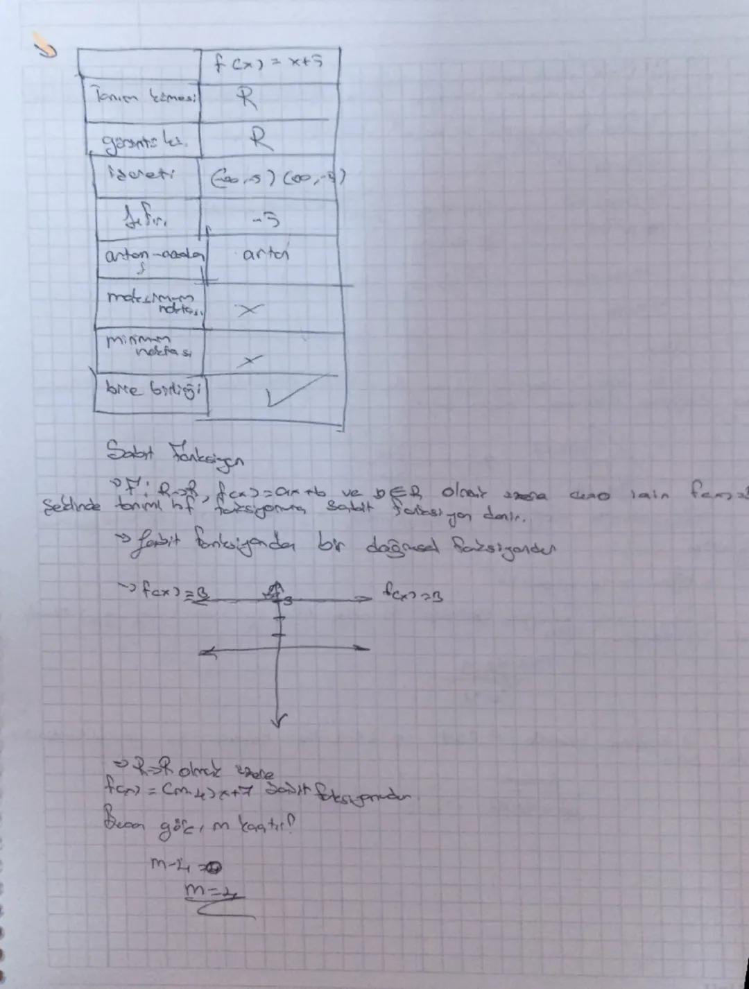 2
# PONKSİYONLAR
* $f(x)=ax+b$ şeklindeki dönüşümlere doğrusal fonksiyonton denir.
* tamm Bir Saksigenda bağımsız değişkeın alabileceği