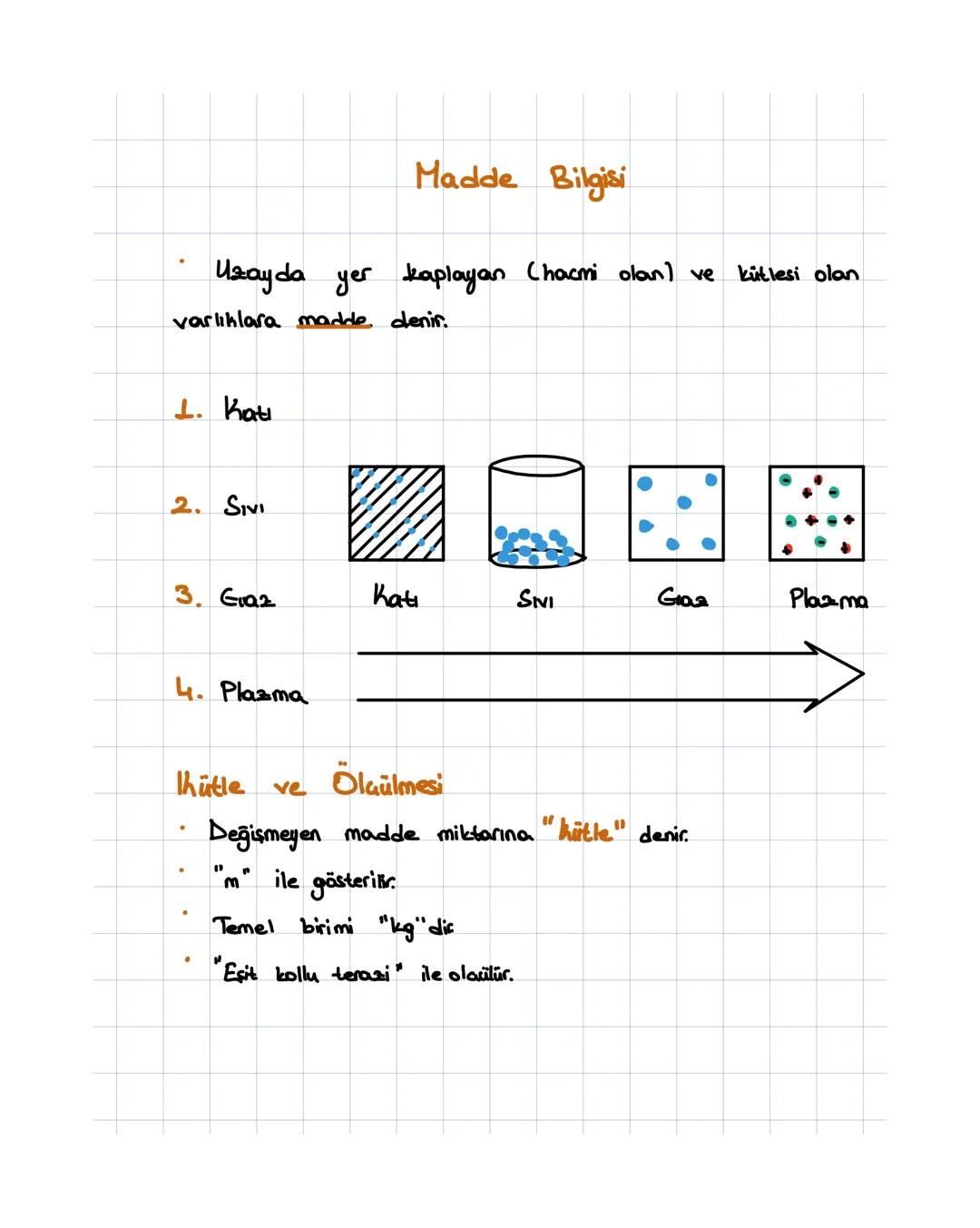 # Madde Bilgisi
* Uzayda yer kaplayan (hacmi olan) ve kütlesi olan
varlıklara madde denir.
1. Katı
2. SIVI
3. Gaz
Katı
SINI
Gioa