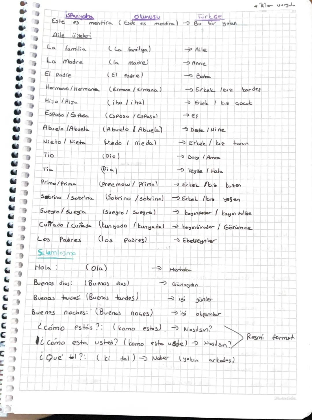 R'ler vurgulu
İspanyolca Okunuşu Türkçe
Este es mentira (Este es mendira) -> Bu bir yalan
### Aile üyeleri
La familia (La familya) -> Aile