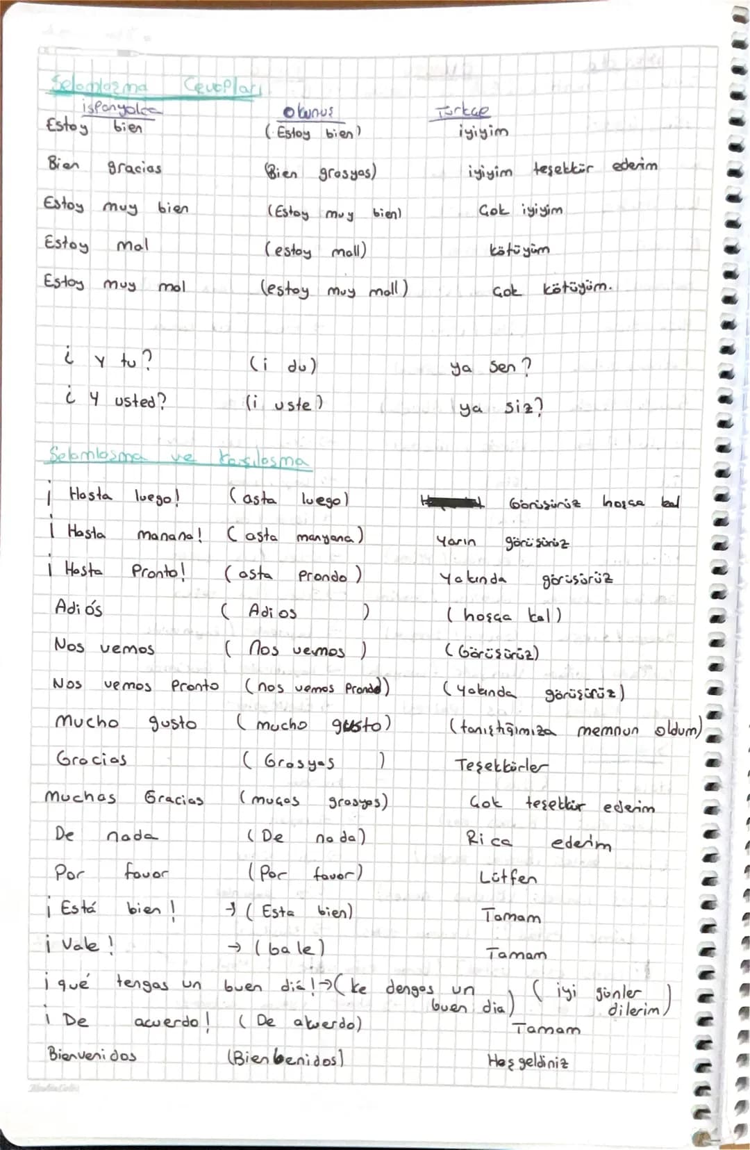 R'ler vurgulu
İspanyolca Okunuşu Türkçe
Este es mentira (Este es mendira) -> Bu bir yalan
### Aile üyeleri
La familia (La familya) -> Aile