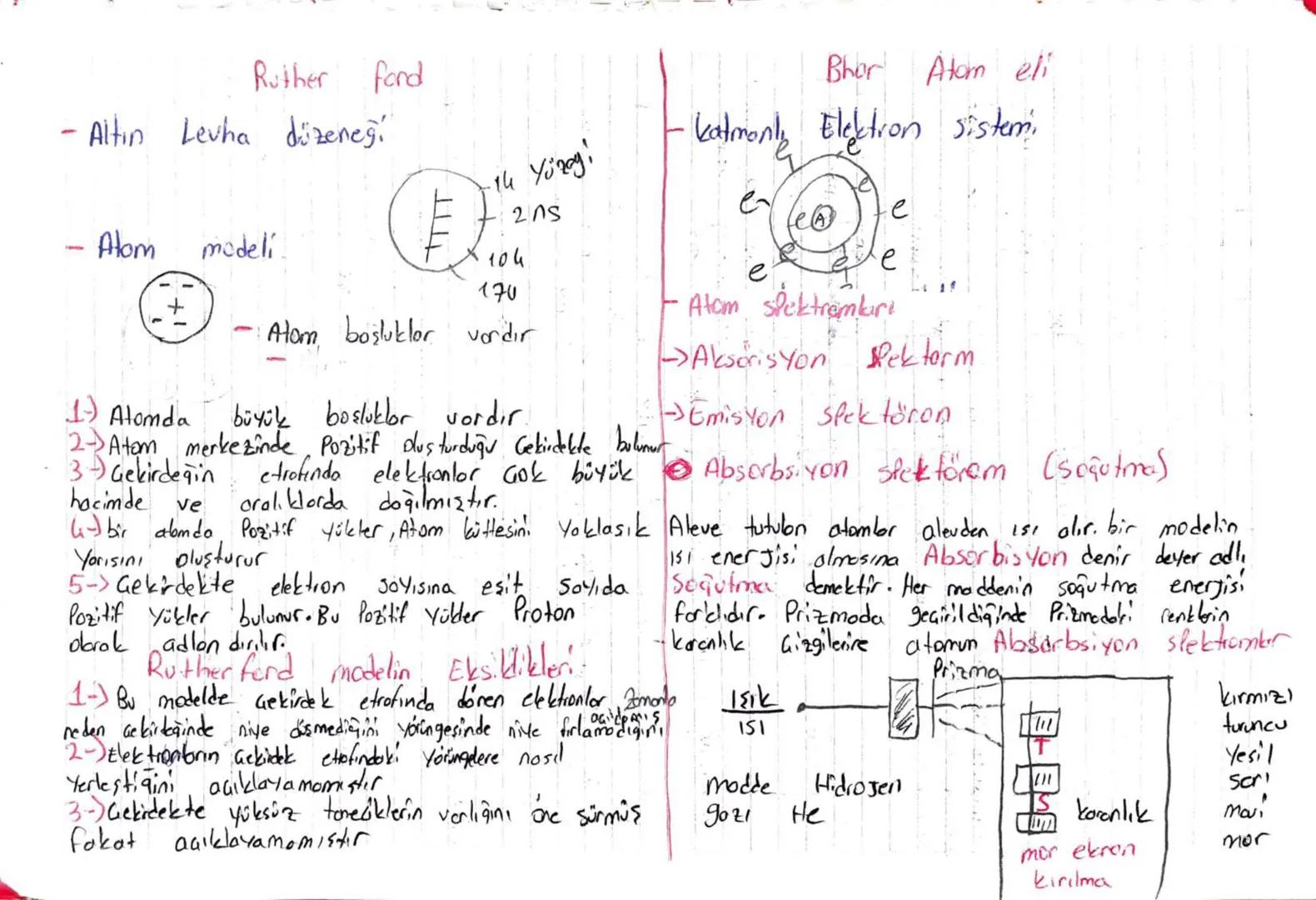 - Dalton
Atom
modeli
Atom,
Modelleri
-35 thomson
Üzüml
mcdeli
Atorn
tek model
- Elementler atom adı verilen bölünereyen ici doli
Gok küçük k