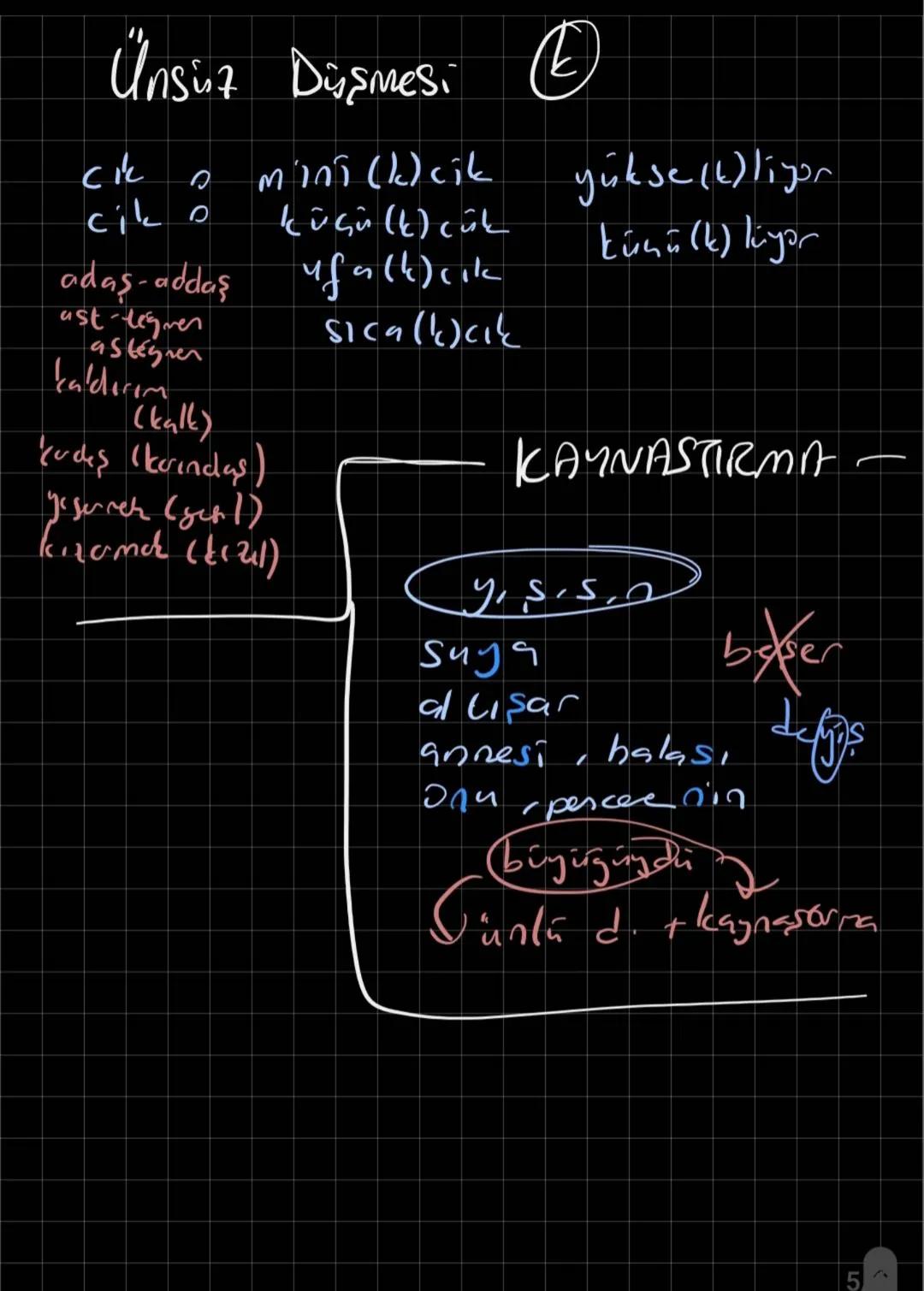 Ünsüz Düşmesi ②
D
Mini (k) cik
yükse (k) ligon
küçü(k)cük
künü (k) liyor
S
ufa(k) cik
Sica(k)cık
ciko
adas-addaş
ust-tegen
astegnen
kaldırım