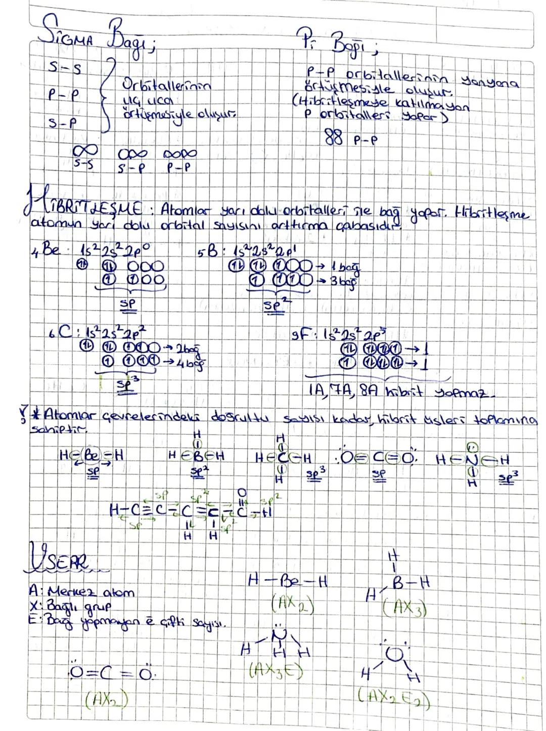 (C,H)
ORGANIK KIMYAYA GiRiş =
(C,H)
Hidrokarbonlar
Organik Bileşikler
↓
Fonksiyonlu Bileşikler
Daymus (π bağ, yok) Doymamis
Alifatik H.K.
Ar