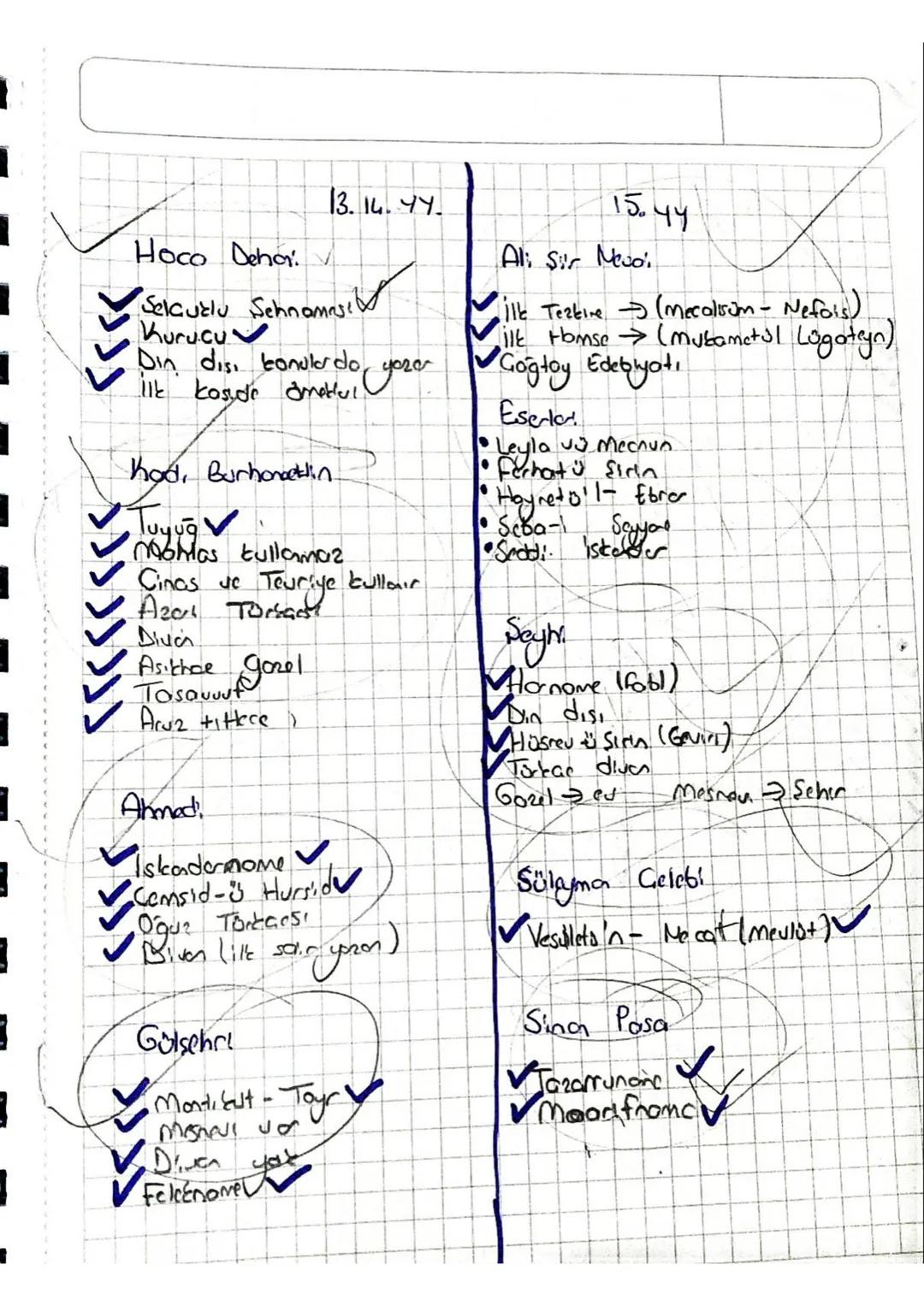 Divan Edebiyatı Şairleri ve Önemli Eserleri