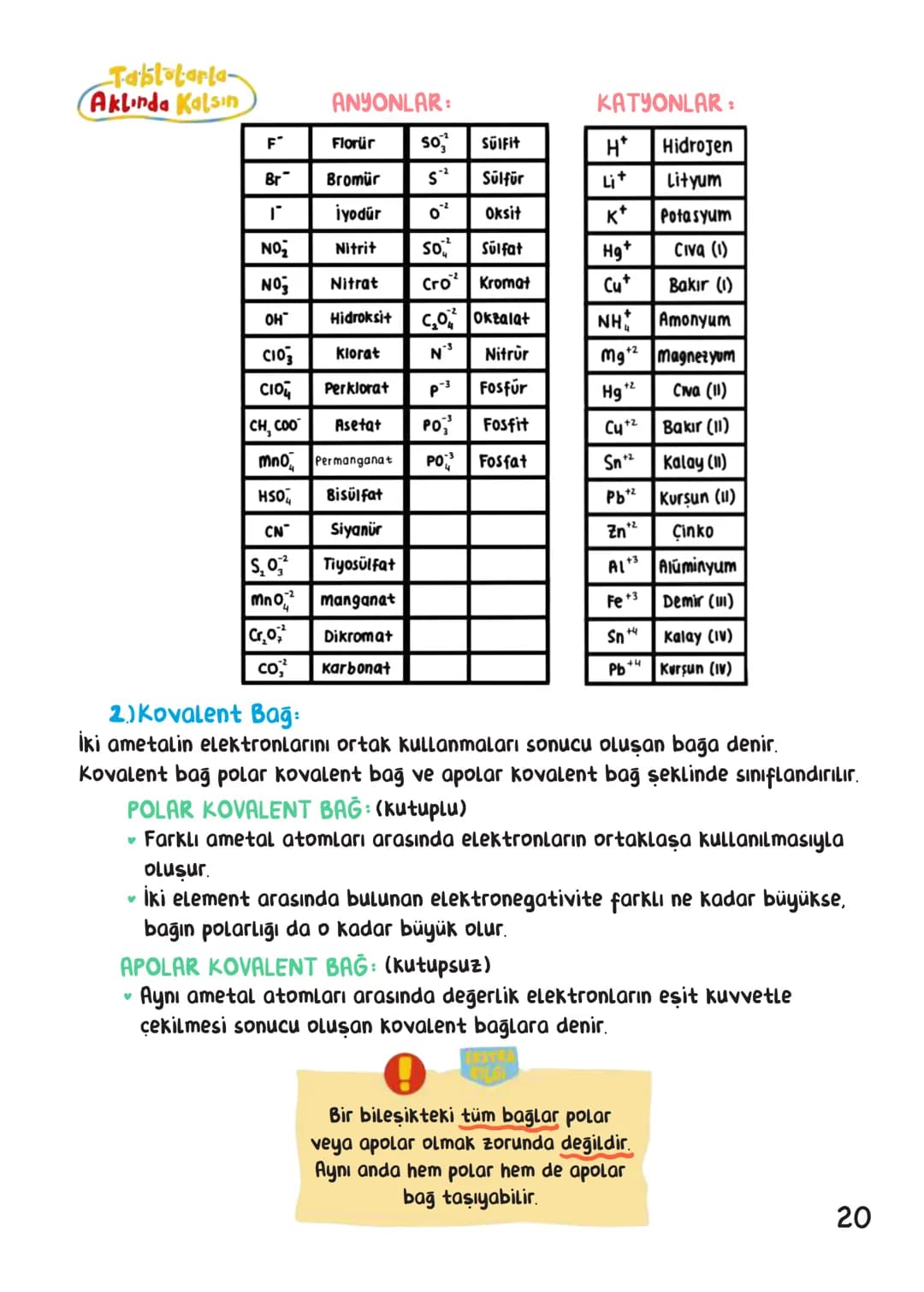 # kimya
## İÇİNDEKİLER
- Kimya Bilimi 1
- Atom ve Periyodik Sistem 9
- Kimyasal Türler Arası Etkileşimler 18
- Maddenin Halleri 25
- Doğa ve