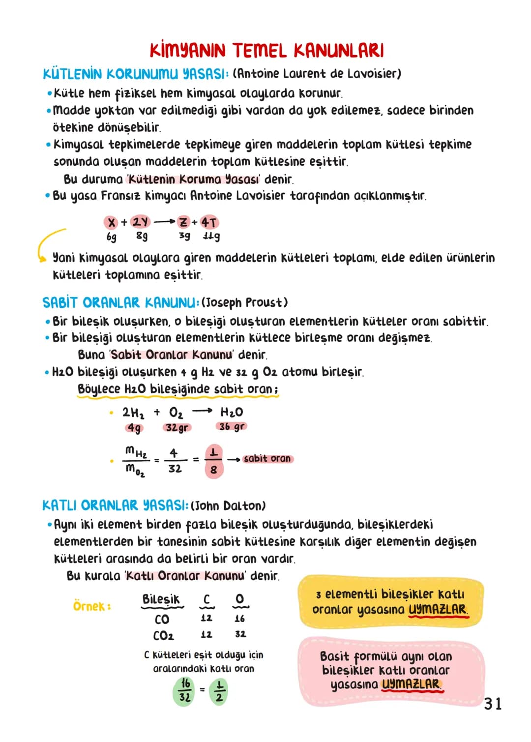 # kimya
## İÇİNDEKİLER
- Kimya Bilimi 1
- Atom ve Periyodik Sistem 9
- Kimyasal Türler Arası Etkileşimler 18
- Maddenin Halleri 25
- Doğa ve