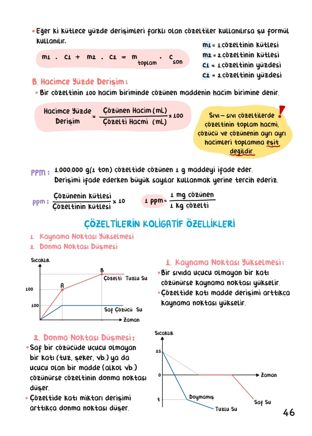 # kimya
## İÇİNDEKİLER
- Kimya Bilimi 1
- Atom ve Periyodik Sistem 9
- Kimyasal Türler Arası Etkileşimler 18
- Maddenin Halleri 25
- Doğa ve