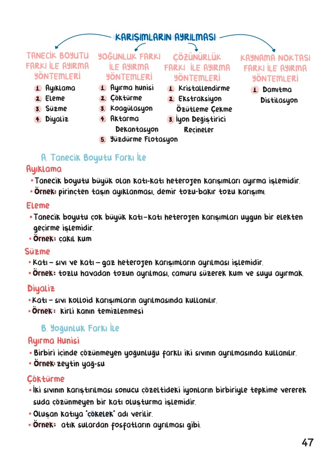 # kimya
## İÇİNDEKİLER
- Kimya Bilimi 1
- Atom ve Periyodik Sistem 9
- Kimyasal Türler Arası Etkileşimler 18
- Maddenin Halleri 25
- Doğa ve