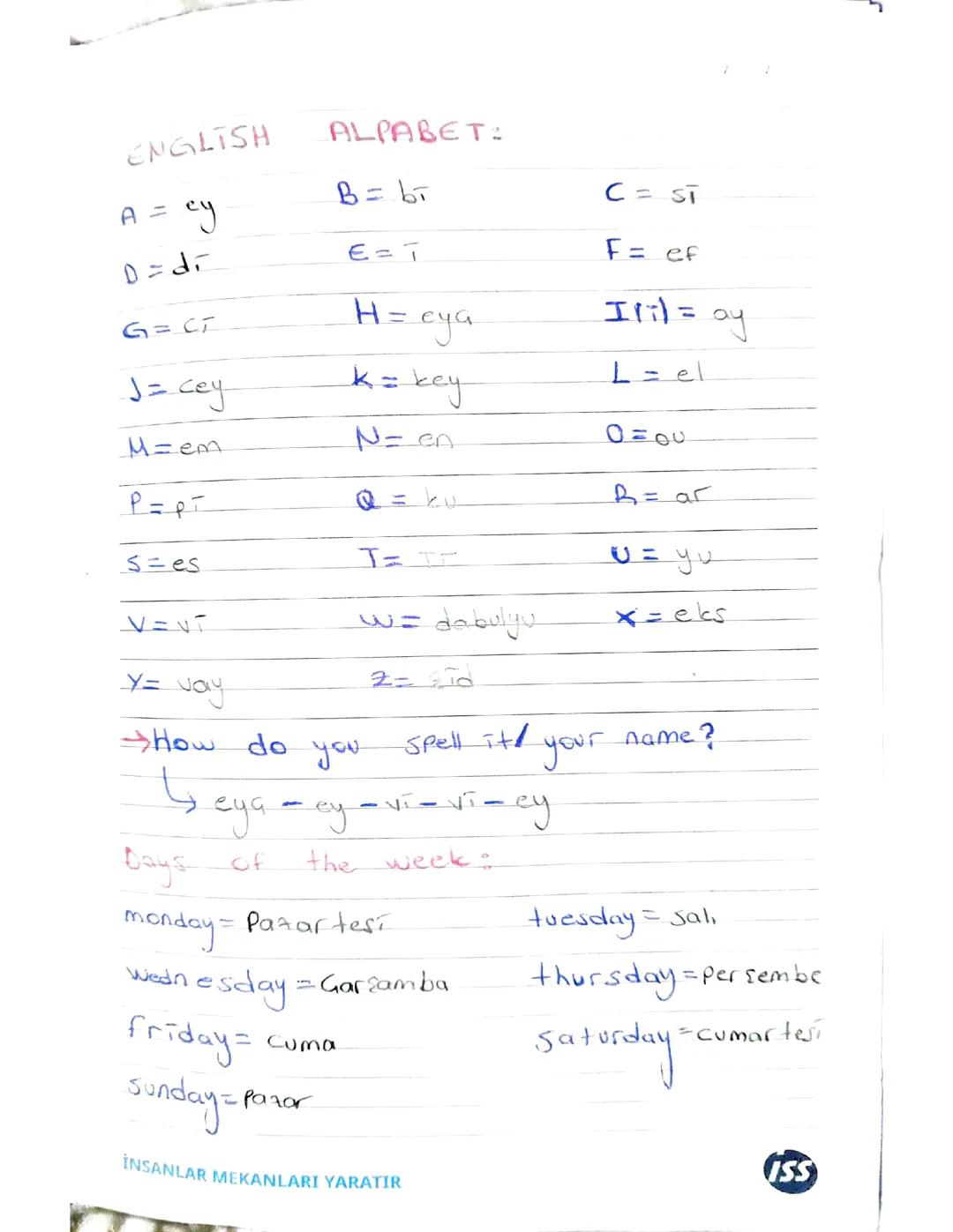 İngilizce alfabe ve haftanın günleri