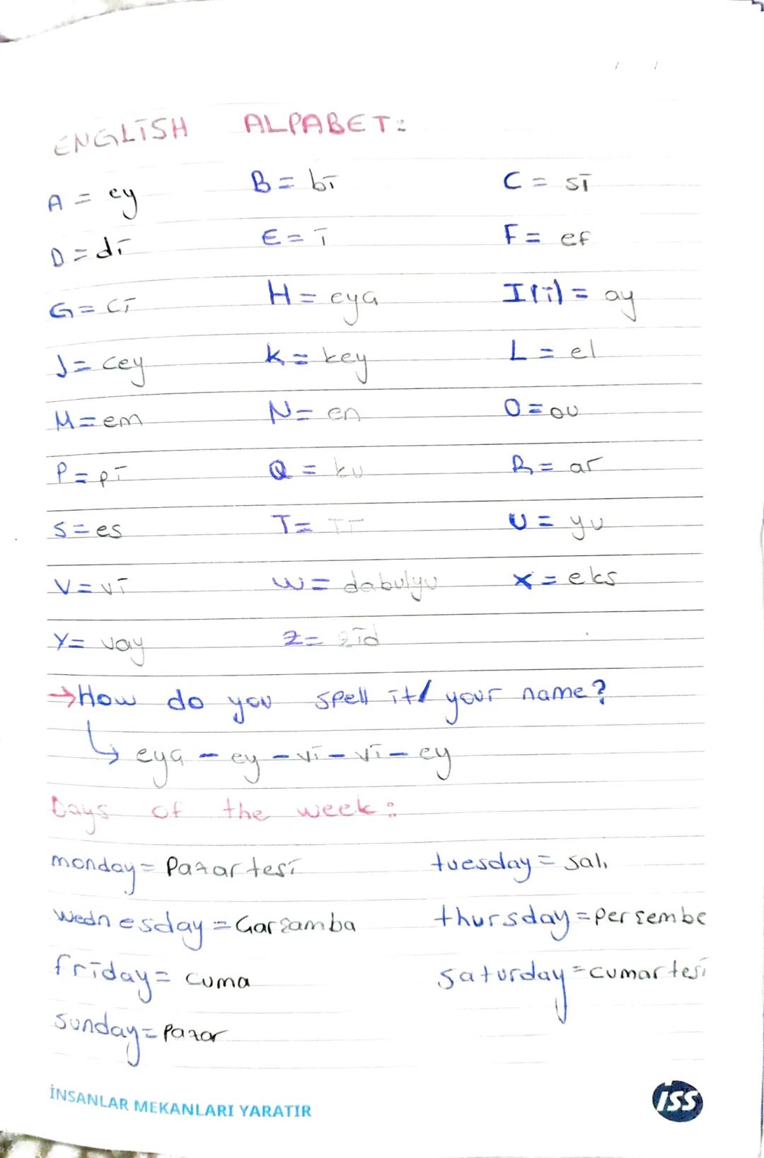 ENGLISH
A = ey
су
D= di
G=CT
ALPABET:
B = b₁
C = ST
E = T
H = cya
F= ef
Ilil=
L = el
k = key
J= cey
ay
M=em
P=RT
S=es
V=VI
N= en
Q
=
0=00
B