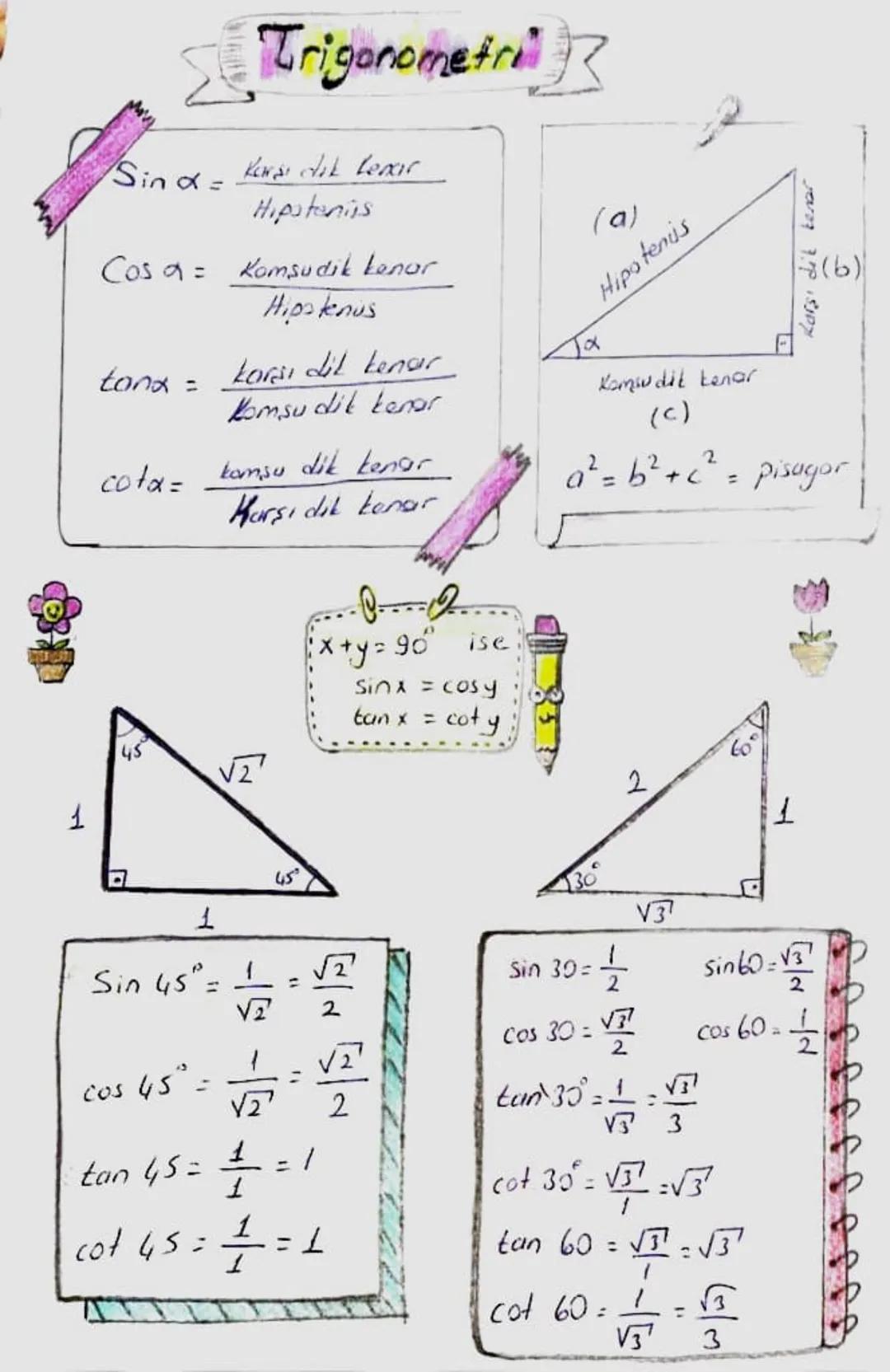 1
Σ Trigonometrill
Sin α = Kowai cik lear
Hipstenis
Cosa = komsudik kenor
Hipotenus
tonx = korai dil kenar
komsu dit tenor
cota = komsu dik
