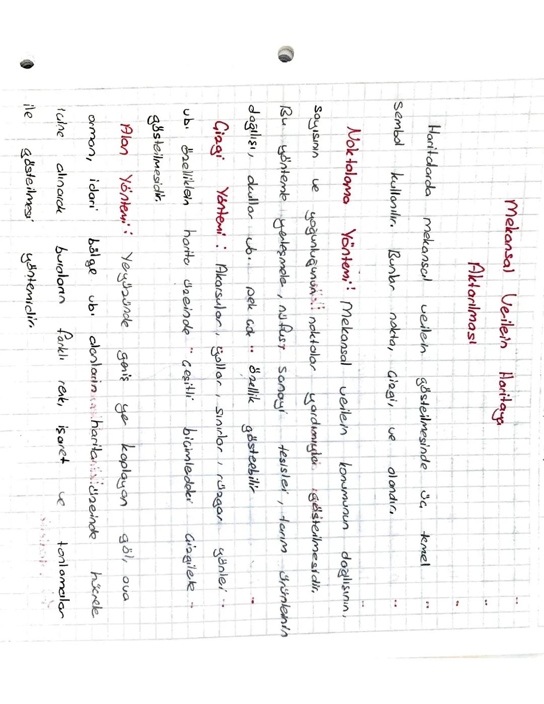 Mekansal verilerin haritaya aktarılması