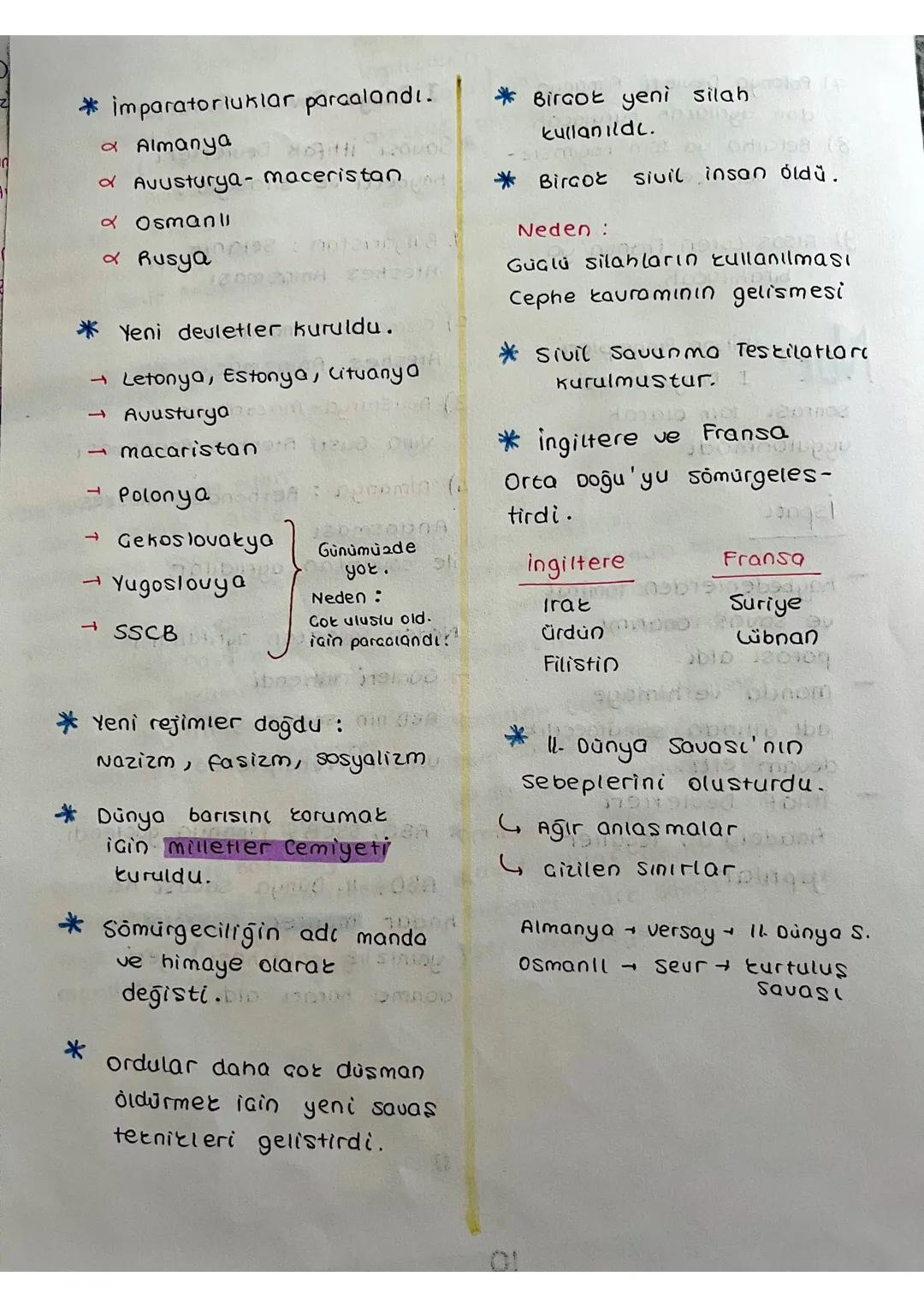 7) Polonya Devleti Almanya'
dan ayrılarak kurulacak.
8) Belçika'ya tam bağımsız-
lik verilecek.
9) Alsas Loren Fransa'ya
bırakılacak.
Not =