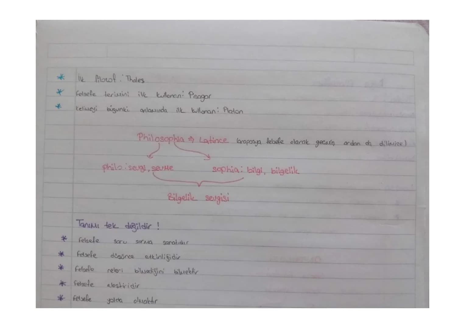 * ilk filozof: Thales
* felsefe terimini ilk kullanan: Pisagor
* kelimeyi bugünkü anlamında ilk kullanan: Platon
Philosophia Latince (Arapça
