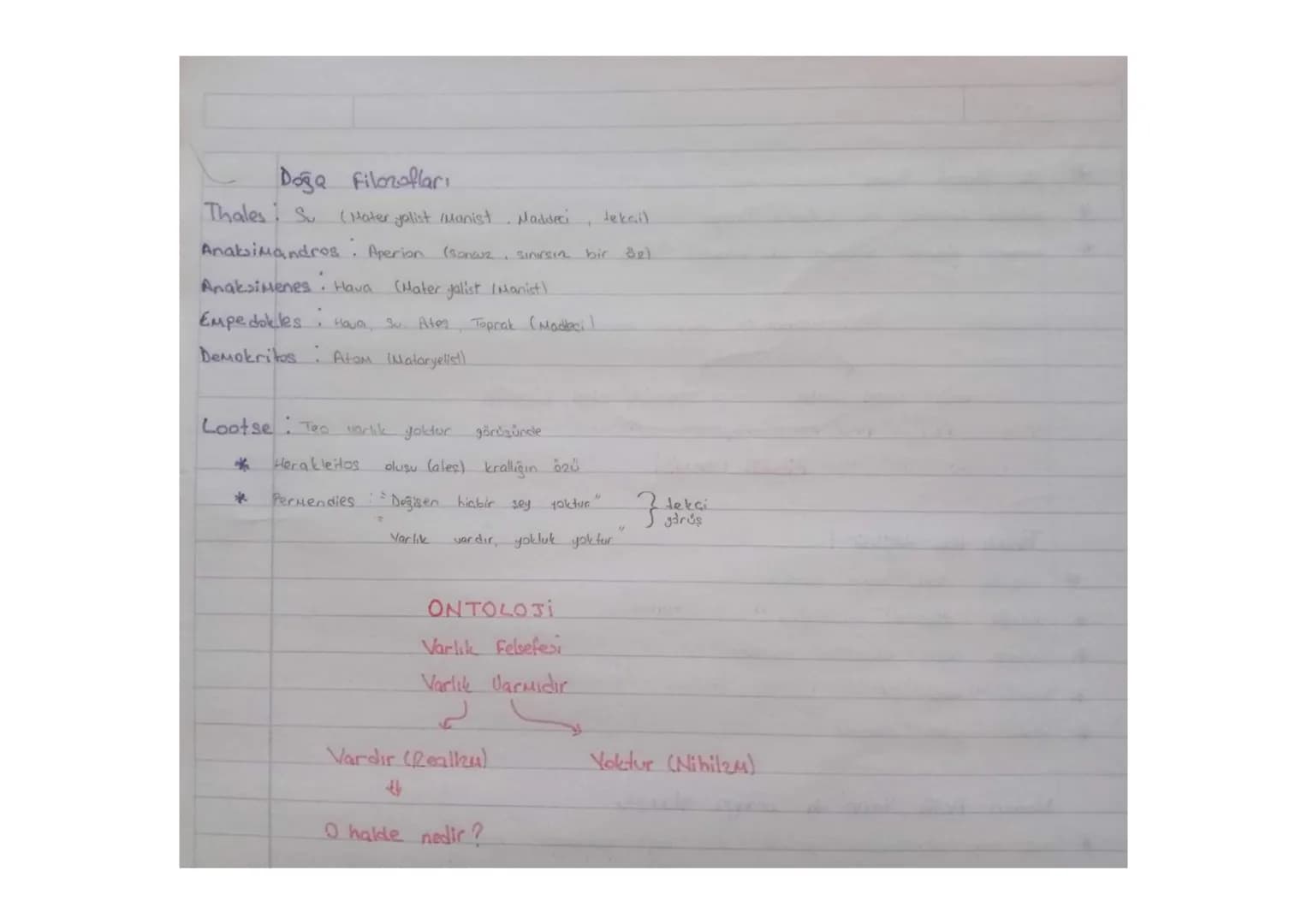 * ilk filozof: Thales
* felsefe terimini ilk kullanan: Pisagor
* kelimeyi bugünkü anlamında ilk kullanan: Platon
Philosophia Latince (Arapça