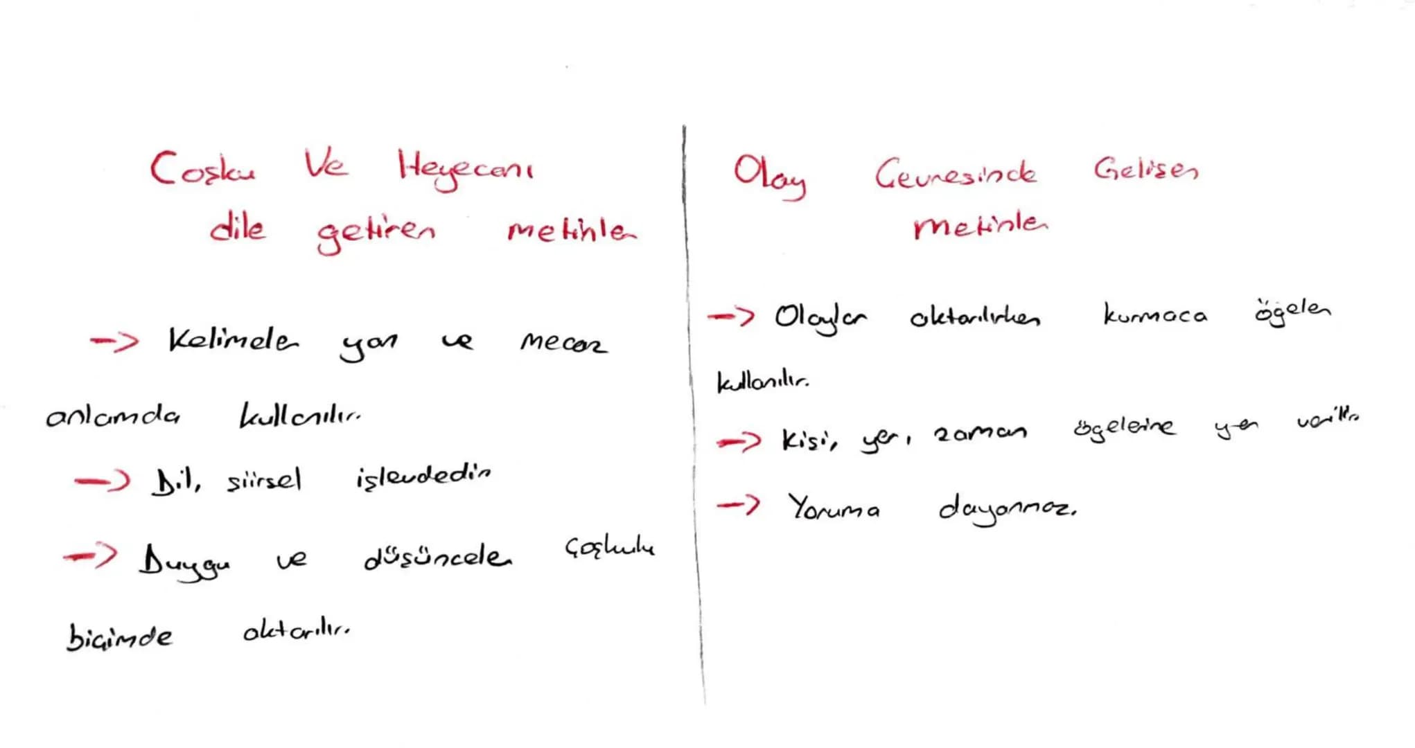 # Metinlerin Sınıflandırılması
Bir yazıyı biçim, anlatım ve noktalama özellikleriyle oluşturan kelimelerin bütününe metin denir.
- Metnin