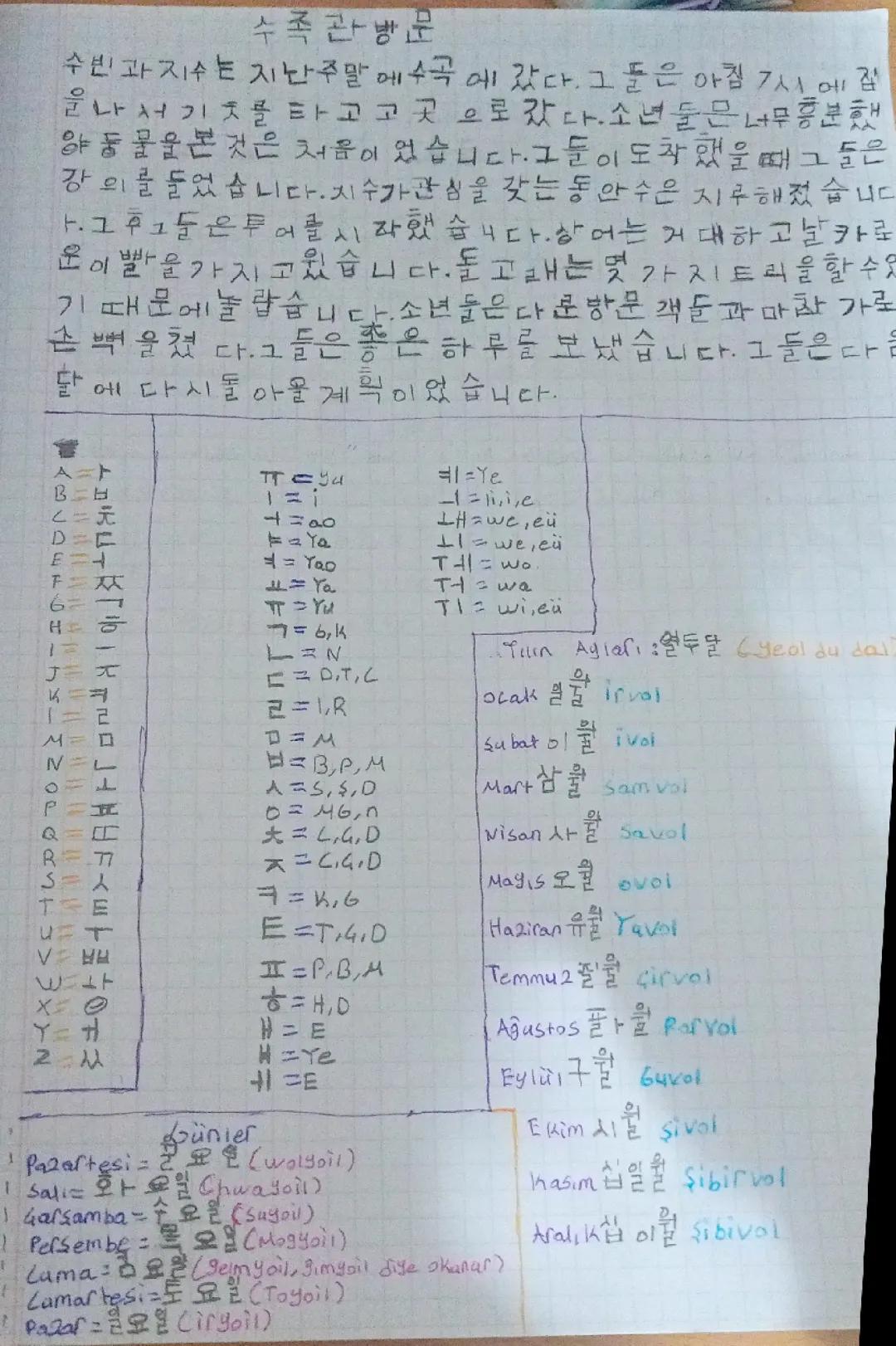 Korece Öğrenmek İçin Temel Cümleler ve Metinler