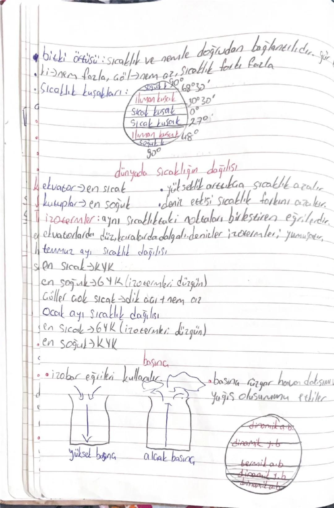 Coğrafya
harita:
-ékek -kusbakışı düzlem
balita
il briellor temavik horiealar
yön bulma
Jajal veteszi konuya yönelik konum belirleme
•ala