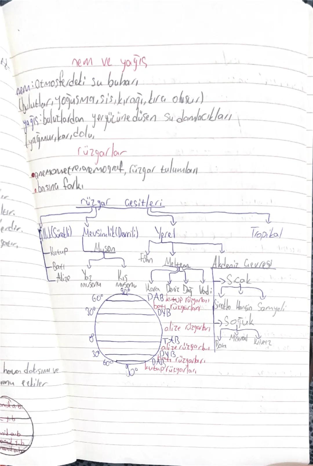 Coğrafya
harita:
-ékek -kusbakışı düzlem
balita
il briellor temavik horiealar
yön bulma
Jajal veteszi konuya yönelik konum belirleme
•ala