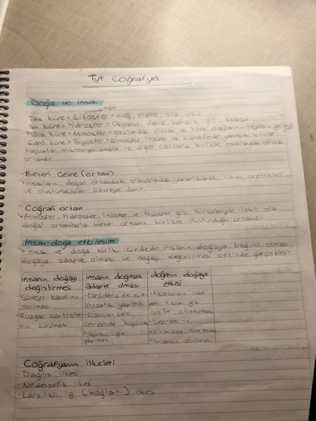 tyt coğrafya doğa ve insan :)