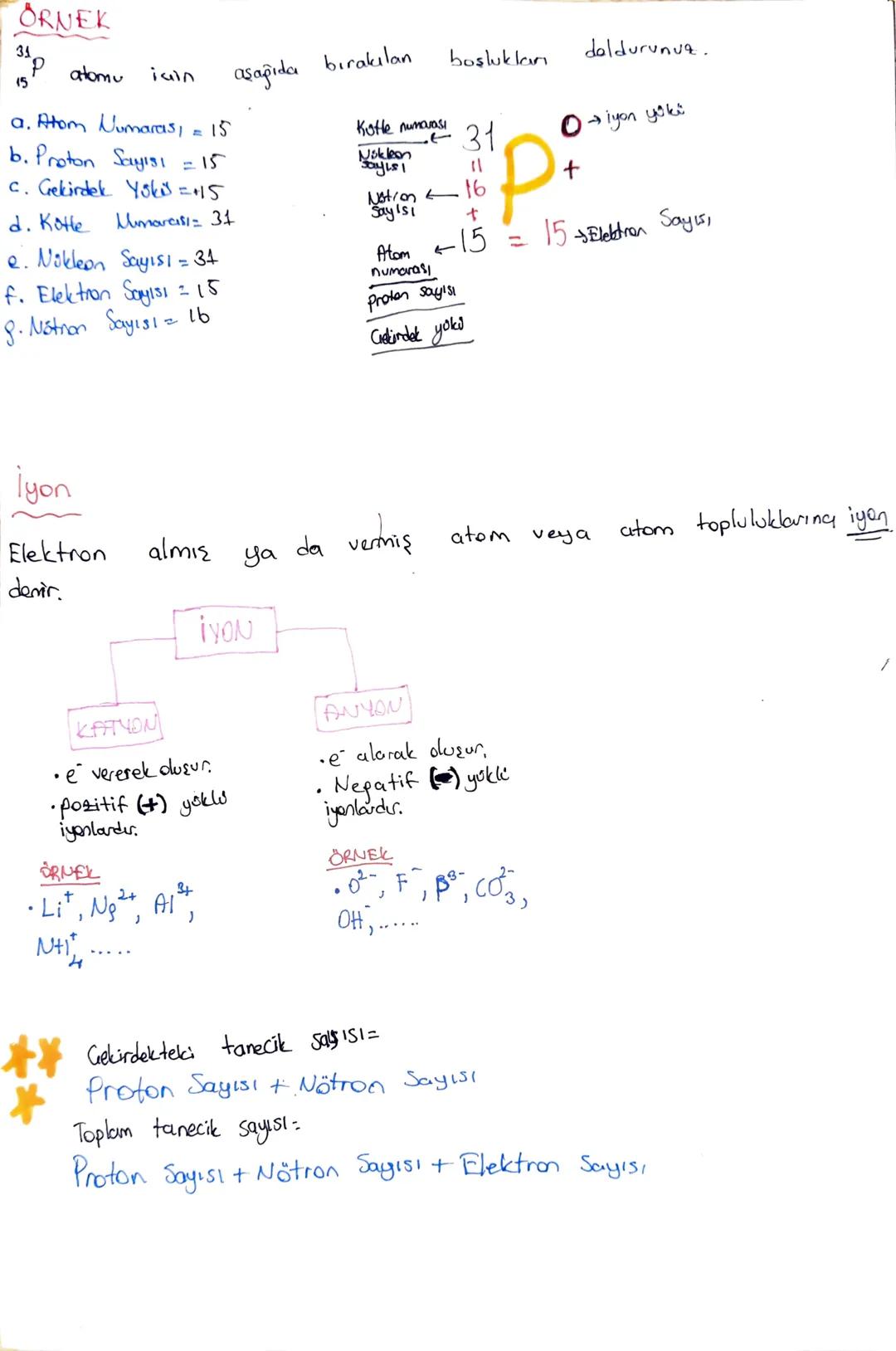 # ATOMUN YAPISI
Atom nedir?
Bir clementin tom fiziksel ve kimyasal Özelliklerini taşıyan en koçok yapı
taşına atom denir.
ATOM
* Atomun G