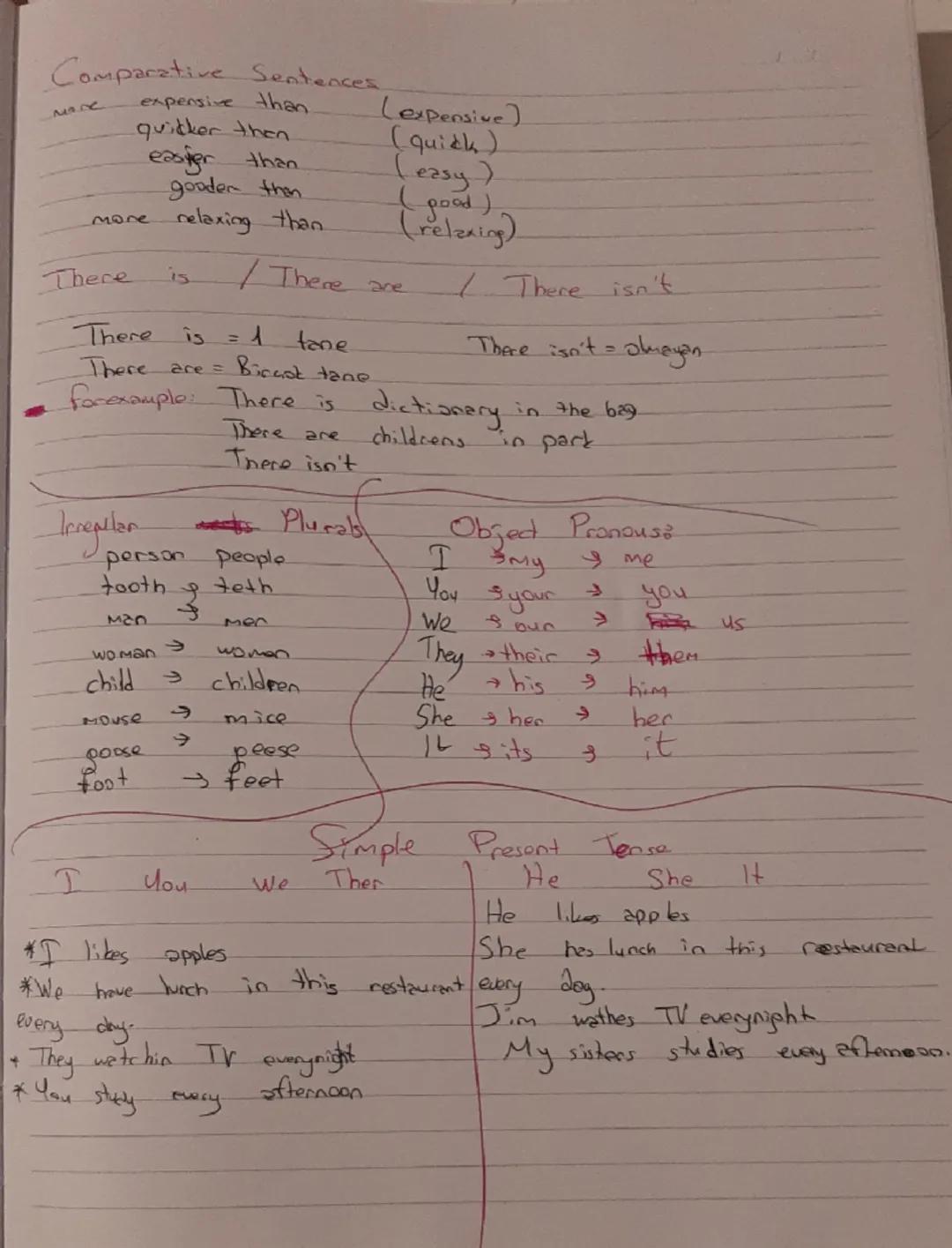 İNGİLİZCE
Ketinder Words):
ancient-tahrisel esti
art
Museun resim MÜRSİ
be famous for ünlü yerler
castle=kole
historical ancient ruin = tar