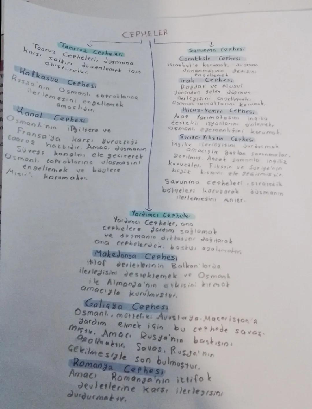 CEPHELER
Taaruz Cepheleri, dusmana
Karsi saldırı duaenlemek için
Taarruz Cerbeleri
Oluşturulur.
1 Rusya nin Osmanlı topraklarina
Kafkasya