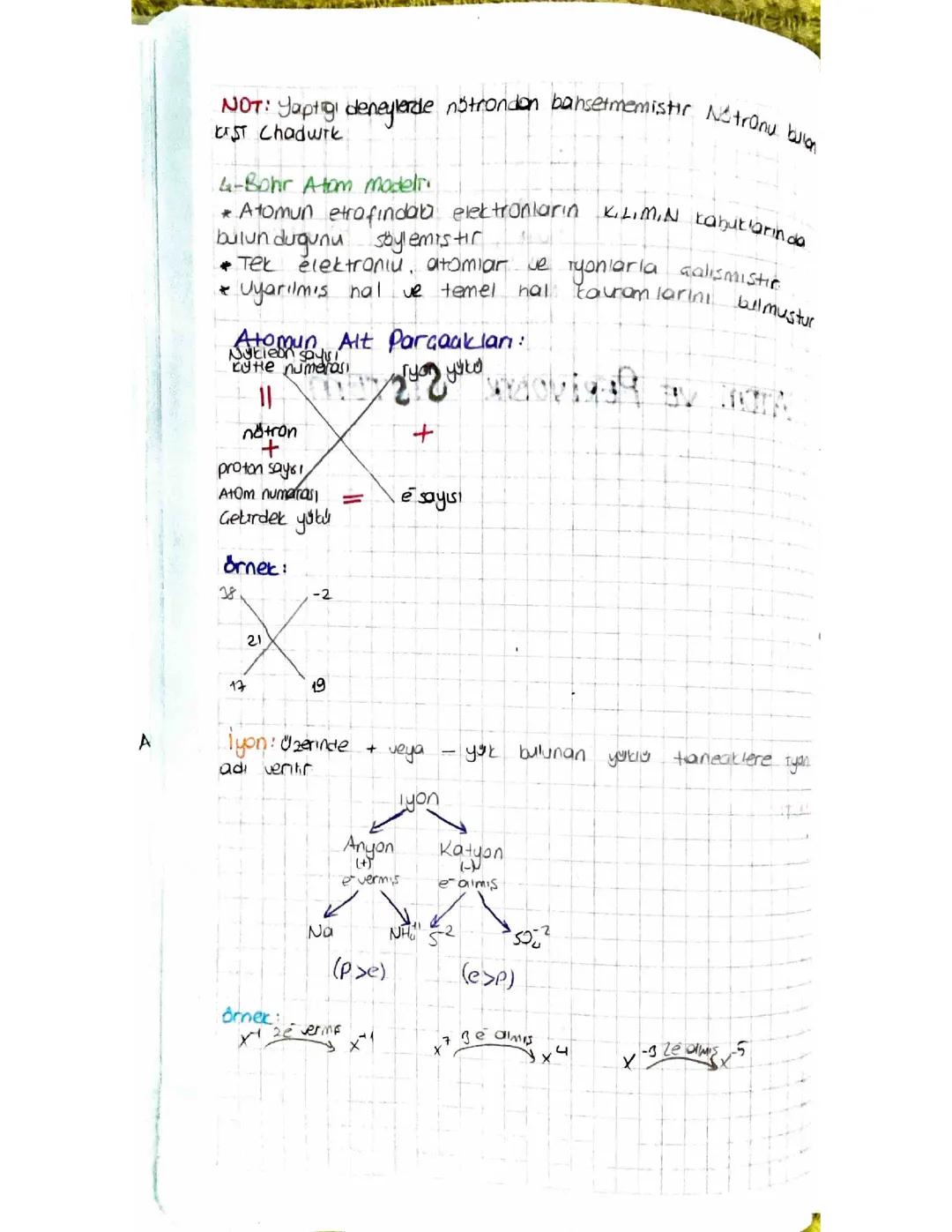 Atom ve periyodik sistem