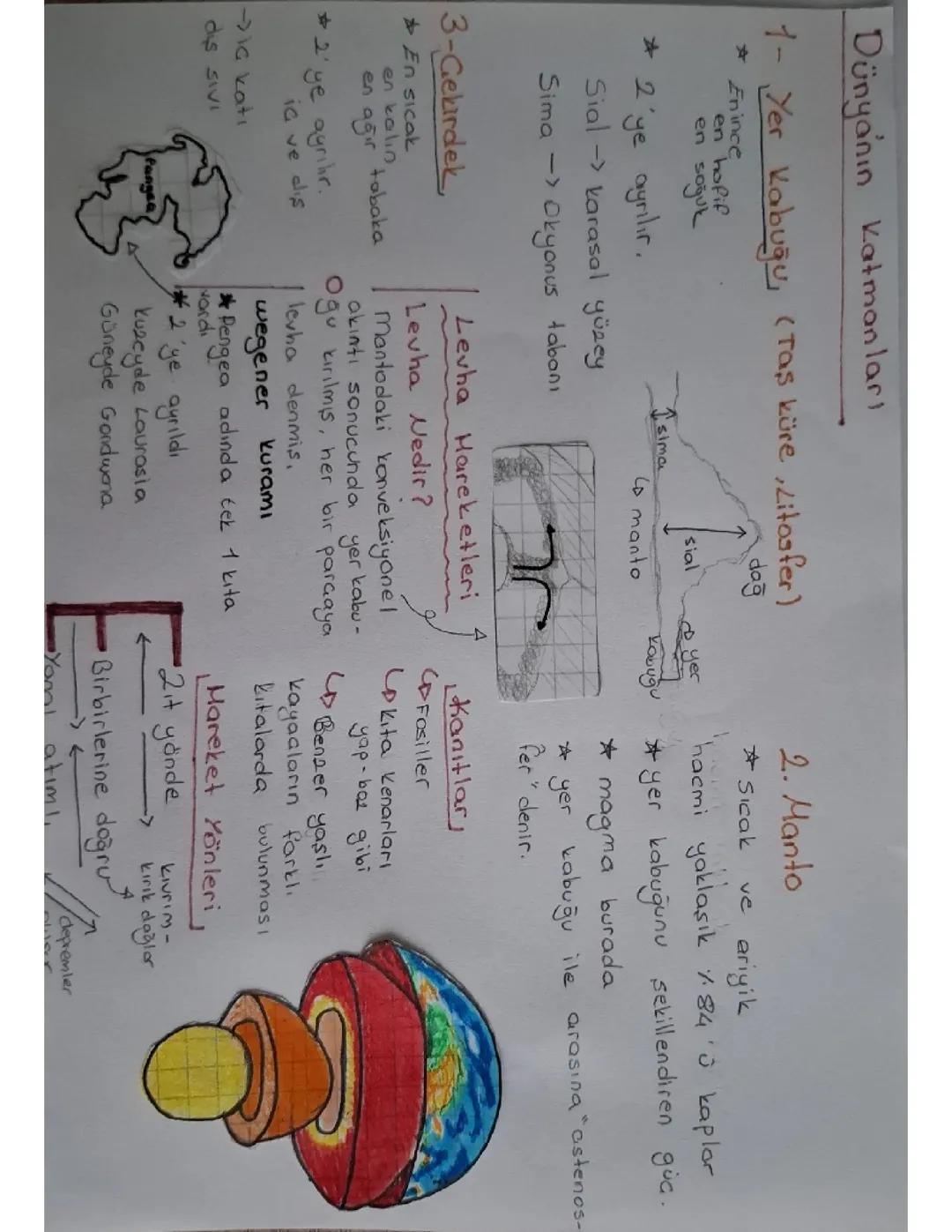 Coğrafya 10.sınıf