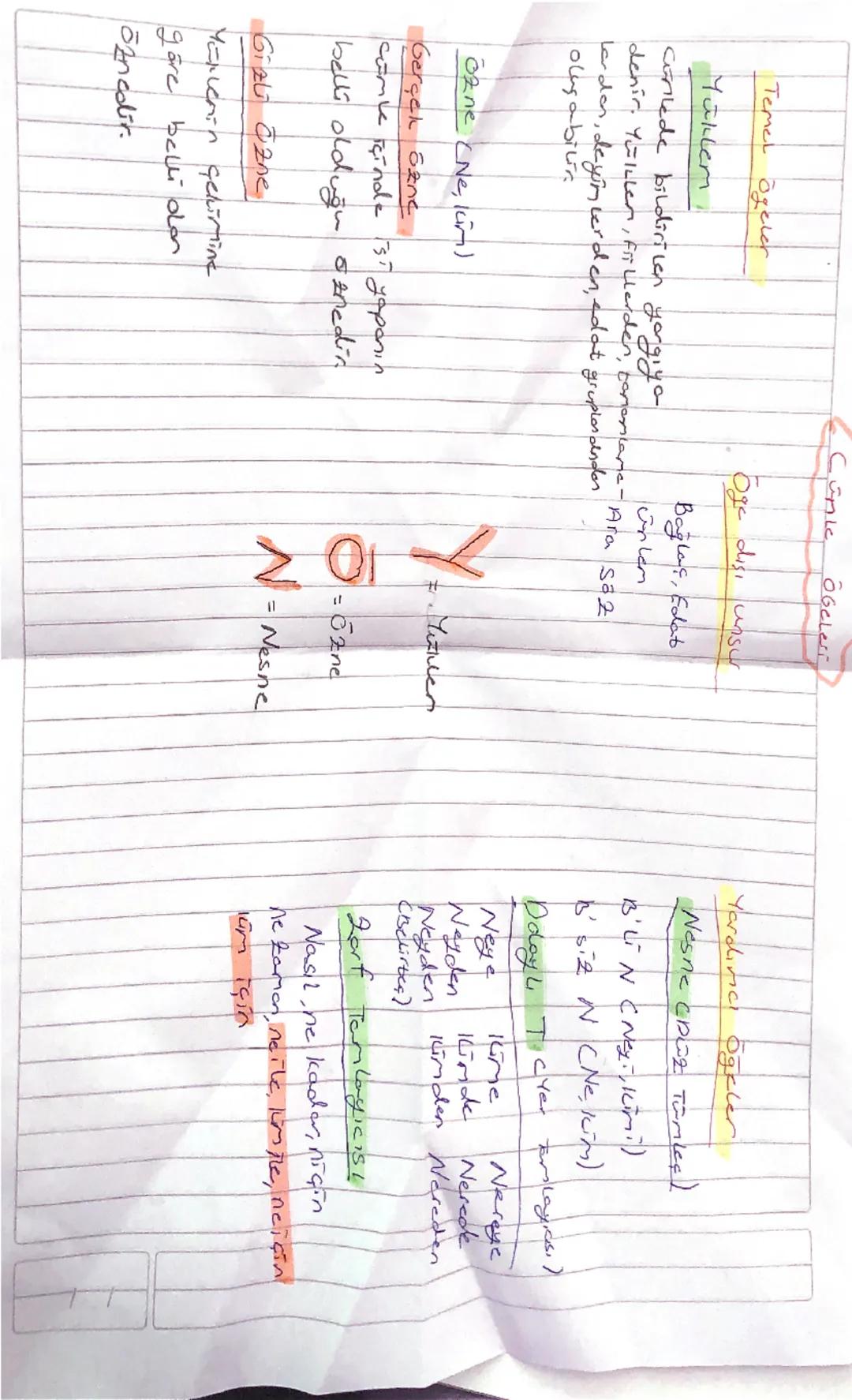 Temel ögeler
Yüklem
Cünk Öğeleri
Oge disi unsur
Bağlaç, Edat
ünlem
Cünlede bildirilen yargıya
denir. Yükler, Frillerden, tonomiame-Ara Söz
L