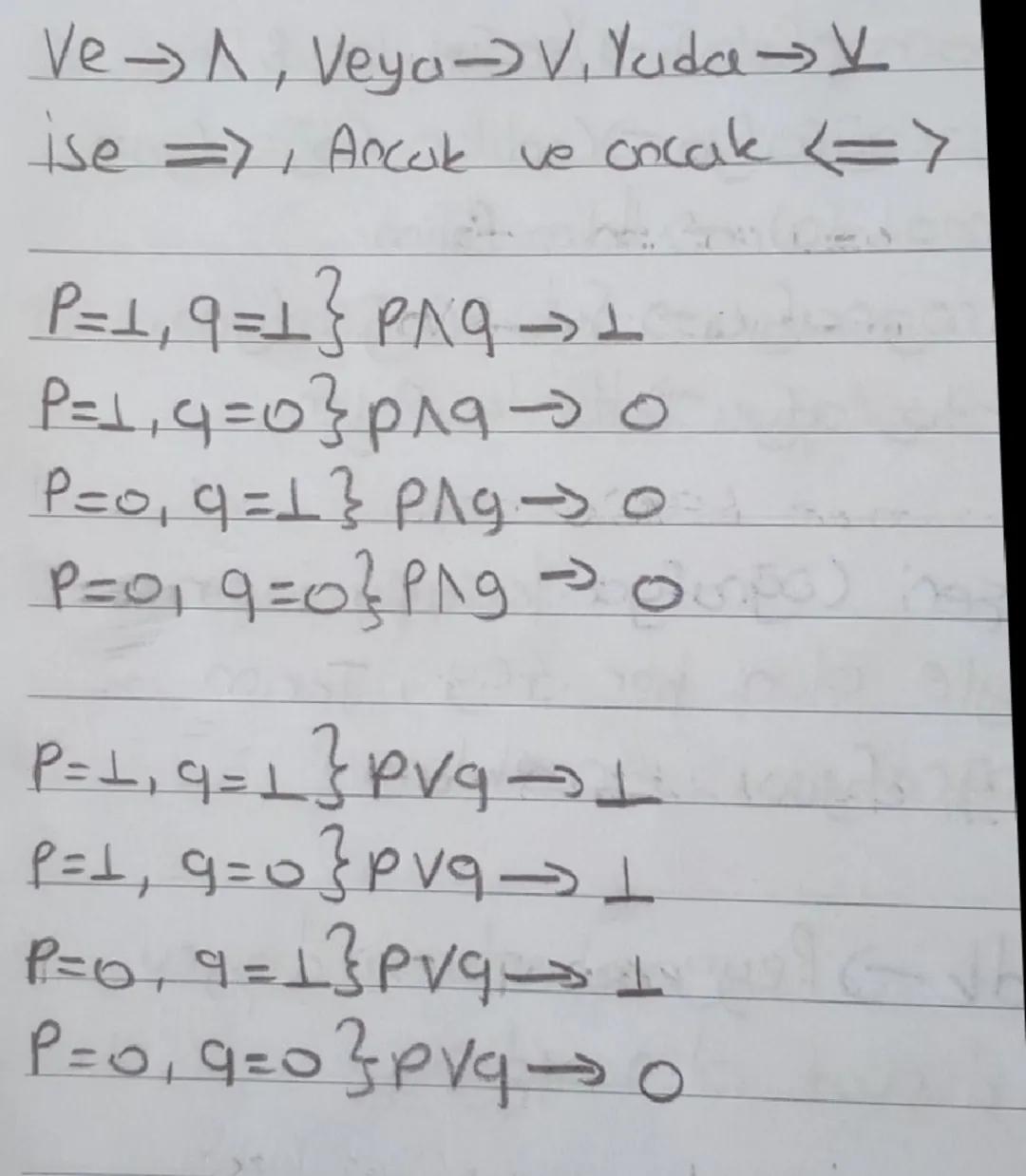Ve^, Veya →V₁ Yuda⇒ V
ise =7, Ancak ve oncake <=>
P=1, 9=1} PA9-1
P=14=0} p^9-0
P=0₁9=1} p^g->0
P=0, 9=0} Png → Ou
P = 1, 9 = 1} P√9-1
P=1,
