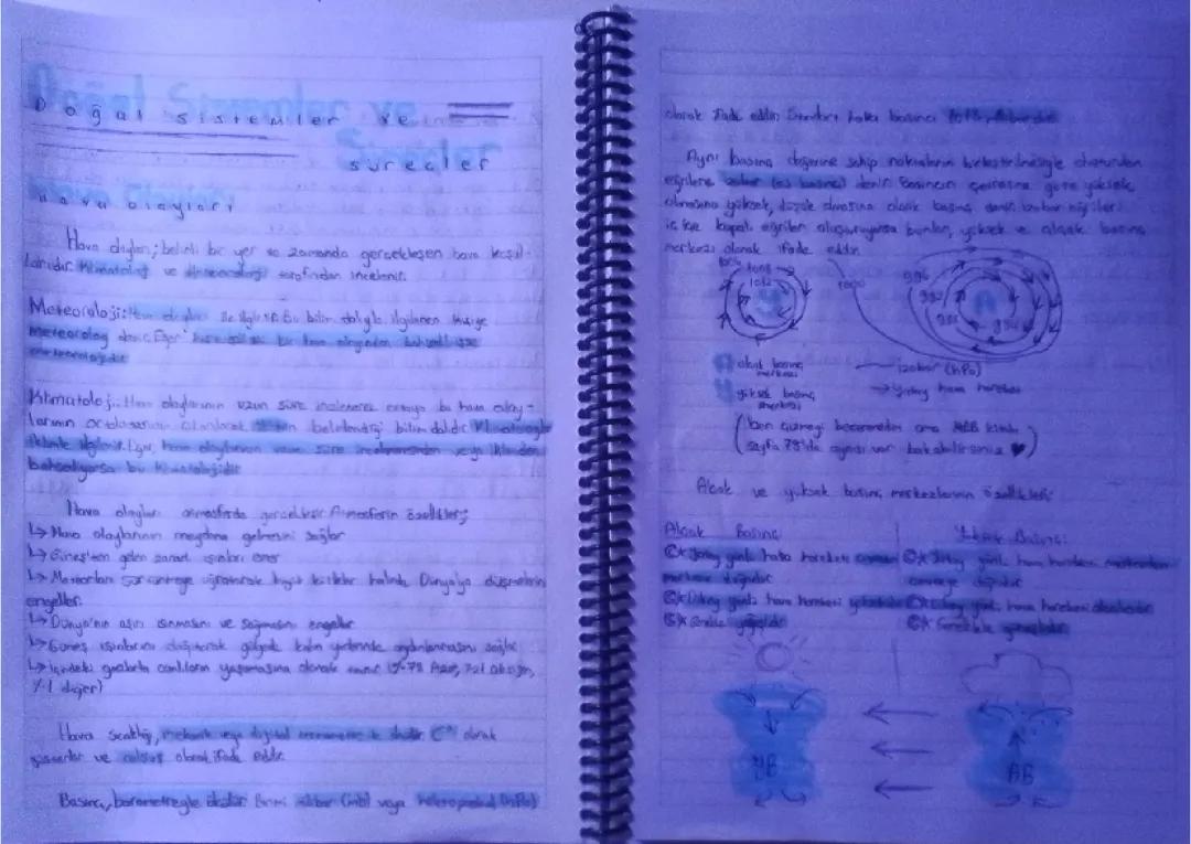 Coğrafya - Doğal Sistemler ve Süreçler