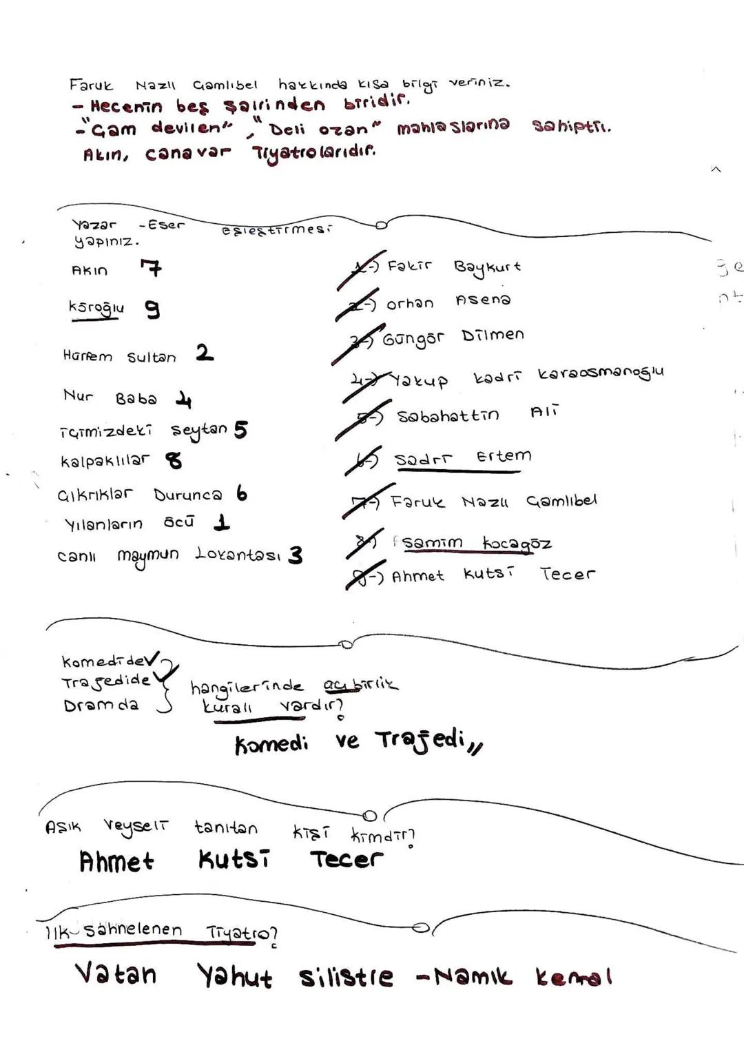 Faruk Nazlı Gamlibel harkında kısa bilgi veriniz.
- Hecenin beş Şairinden biridir.
་
"Gam devilen" Deli ozan " mahla slarına
.
Akın, canavar