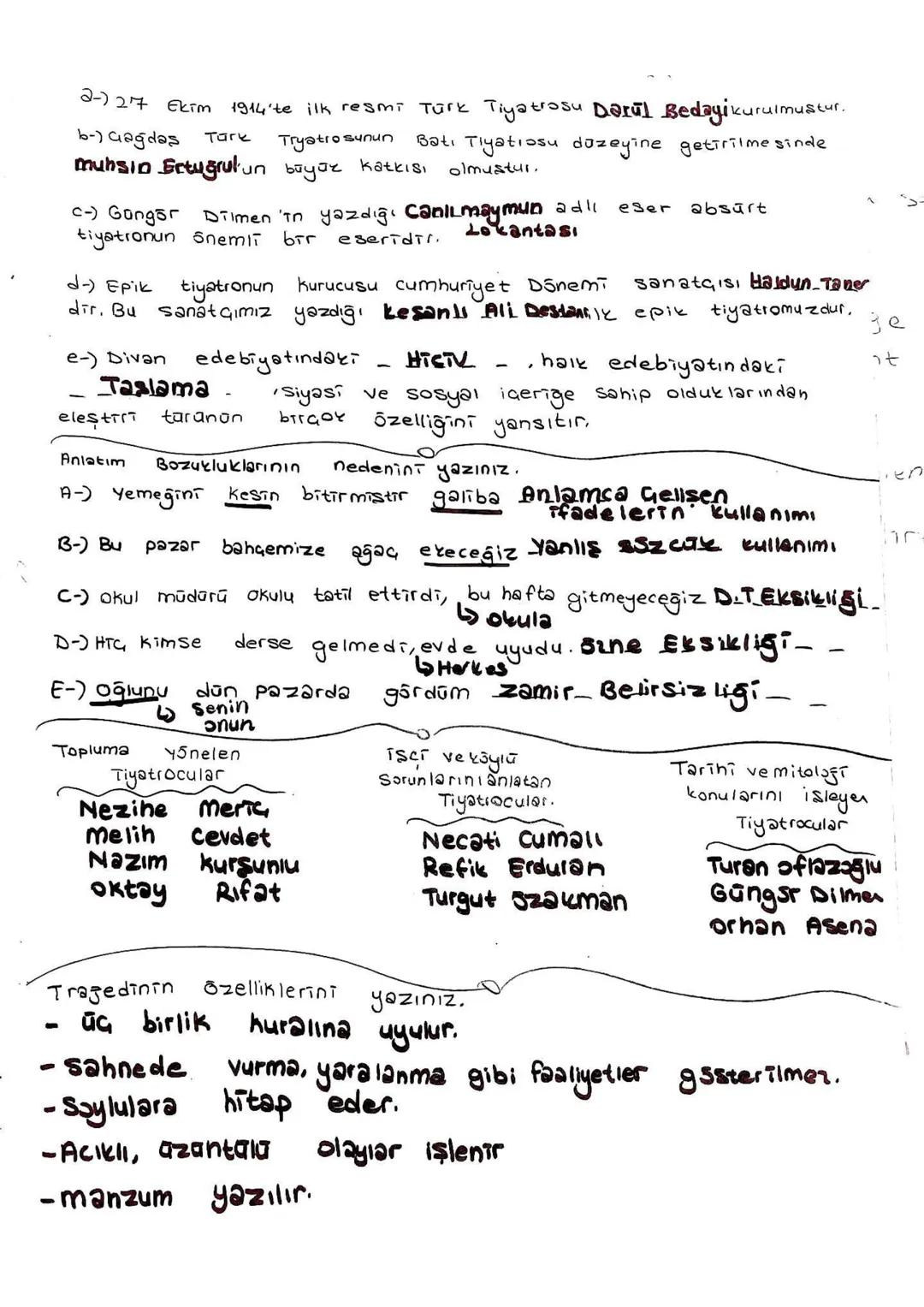 Faruk Nazlı Gamlibel harkında kısa bilgi veriniz.
- Hecenin beş Şairinden biridir.
་
"Gam devilen" Deli ozan " mahla slarına
.
Akın, canavar