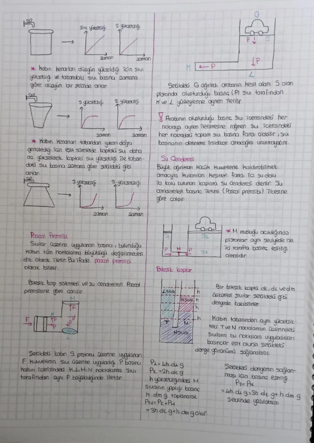 # 10 Sinif Fidik 2 dönem 1 Yazılı
Kuvvetin kaynağı ne olursa olsun birim
yüzeye dik olarak etti eden kuwetin
büyüklüğüne basınç bütün yüzey