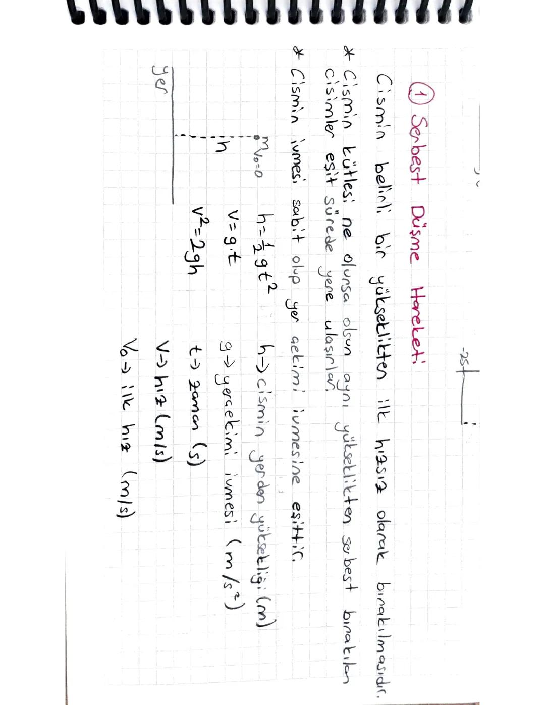 Serbest düşme hateketi