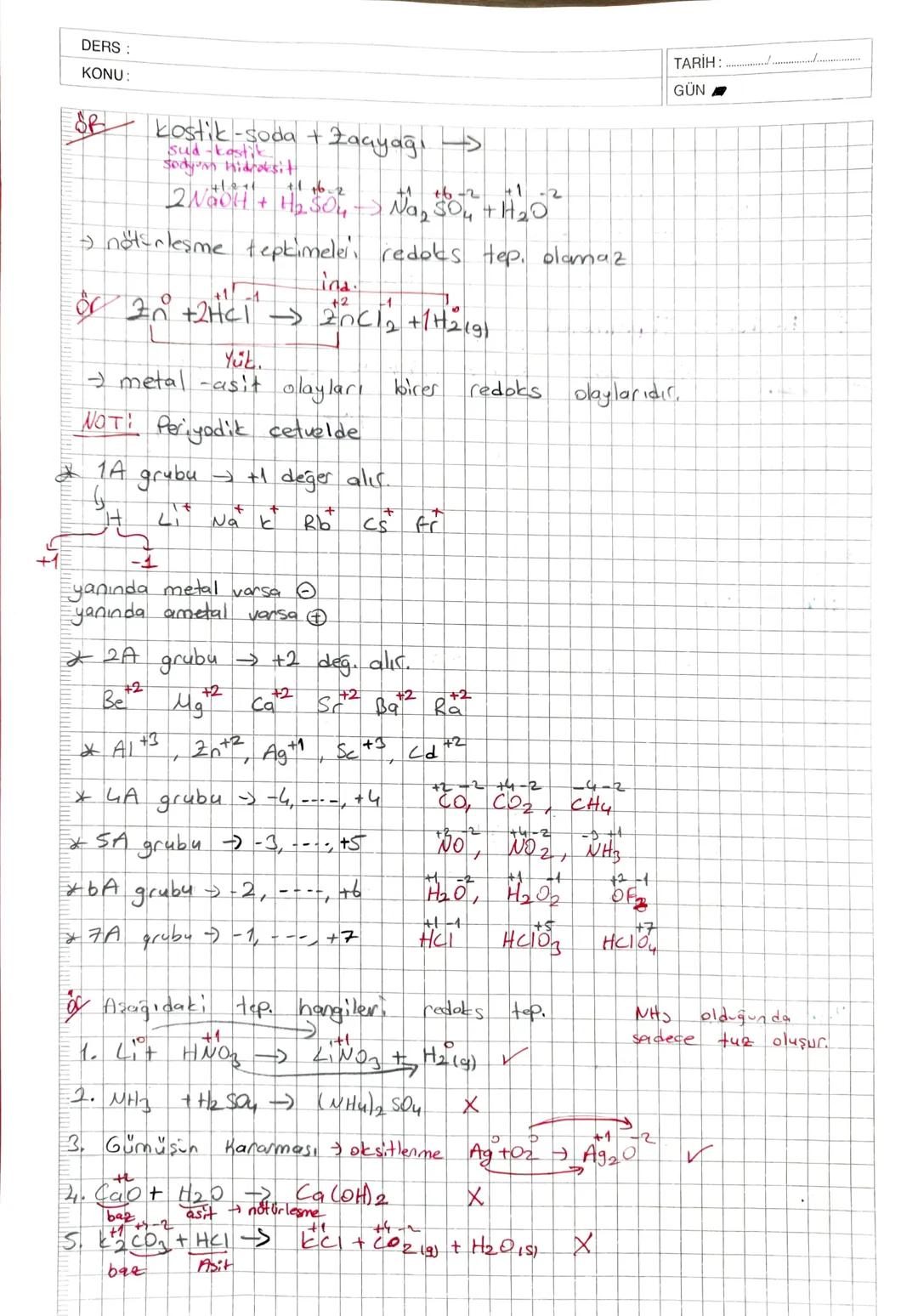 DERS: 12. Sınıf
KONU:
- ELEKTROKİMYA -
Redaks tepkimeler
Aktiflik
Piller
- Elektroliz
1- Redoks Tepkimeler.
Redüksiyon
indingeme
TARİH:
GÜN: